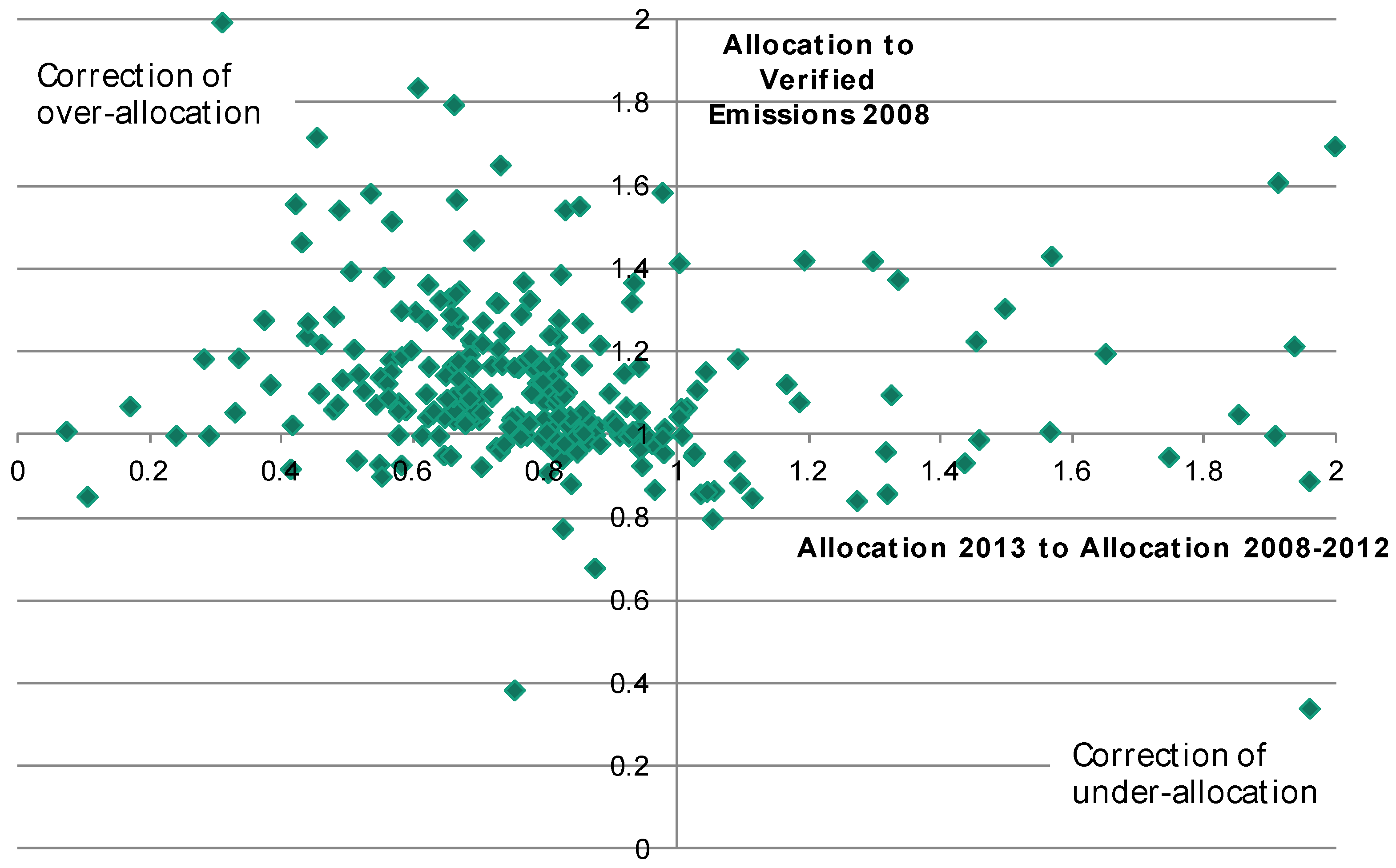 Energies 11 01443 g004