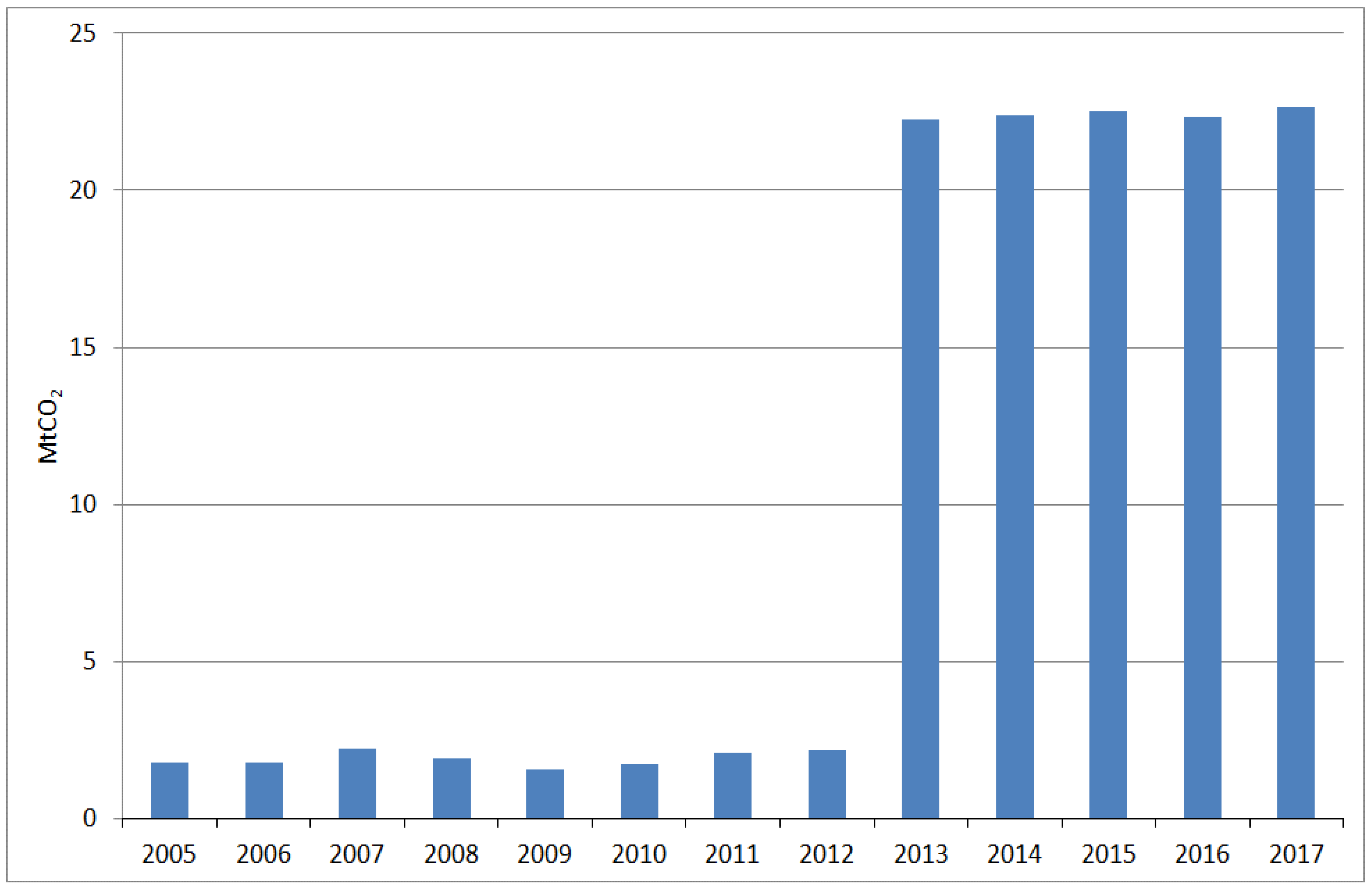 Energies 11 01443 g009
