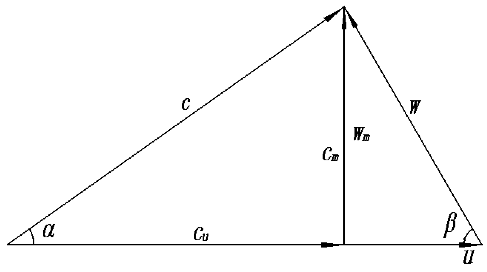 Energies 11 01444 g002 550