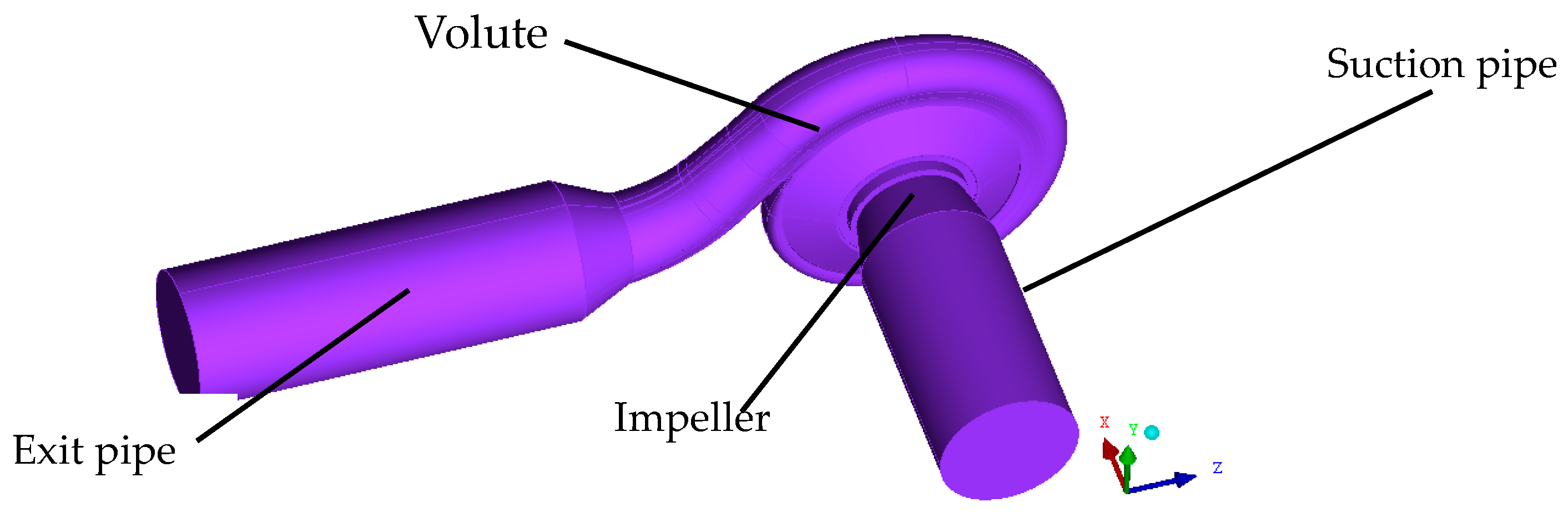 Energies 11 01444 g005 550