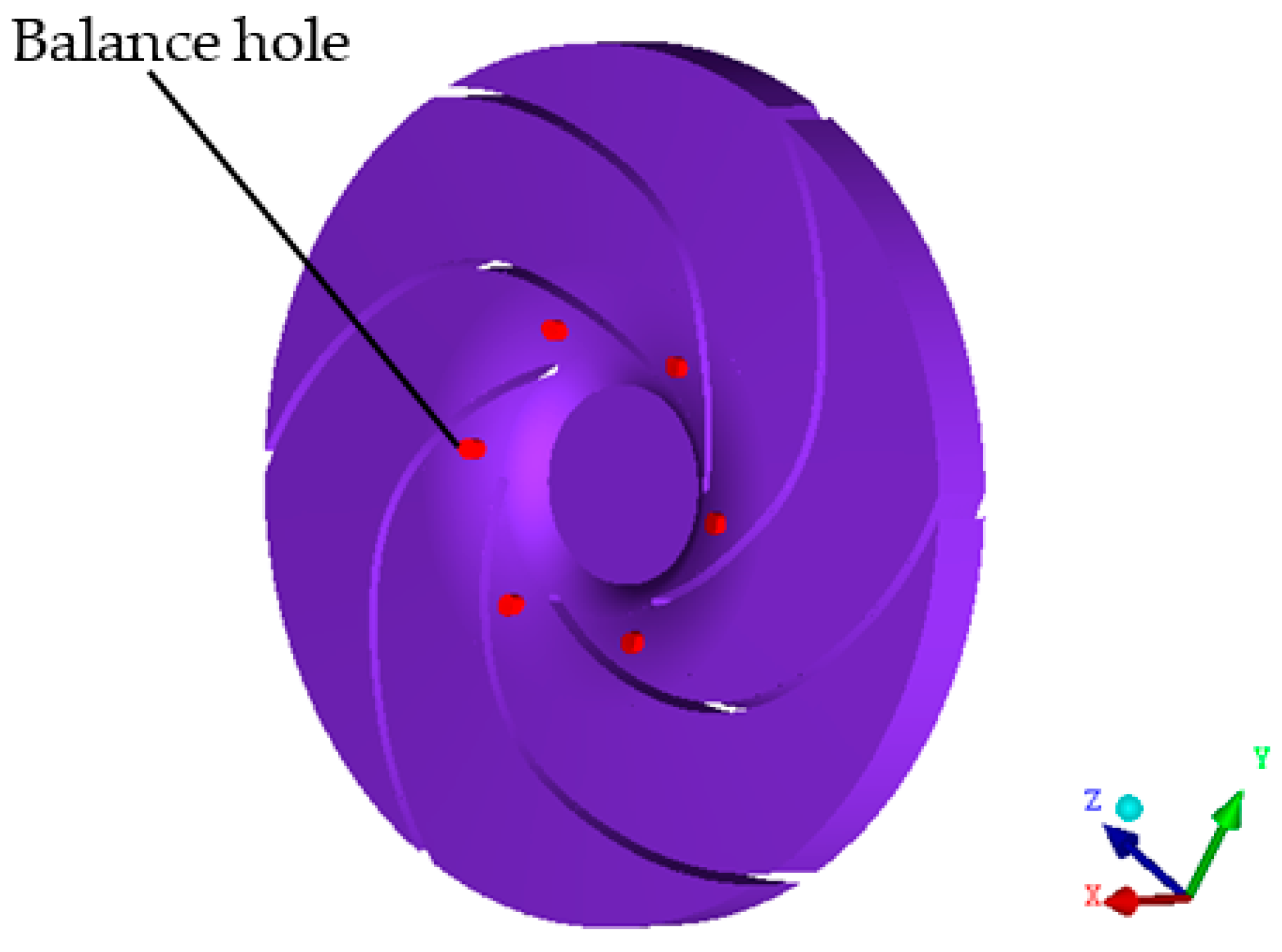 Energies 11 01444 g006 550