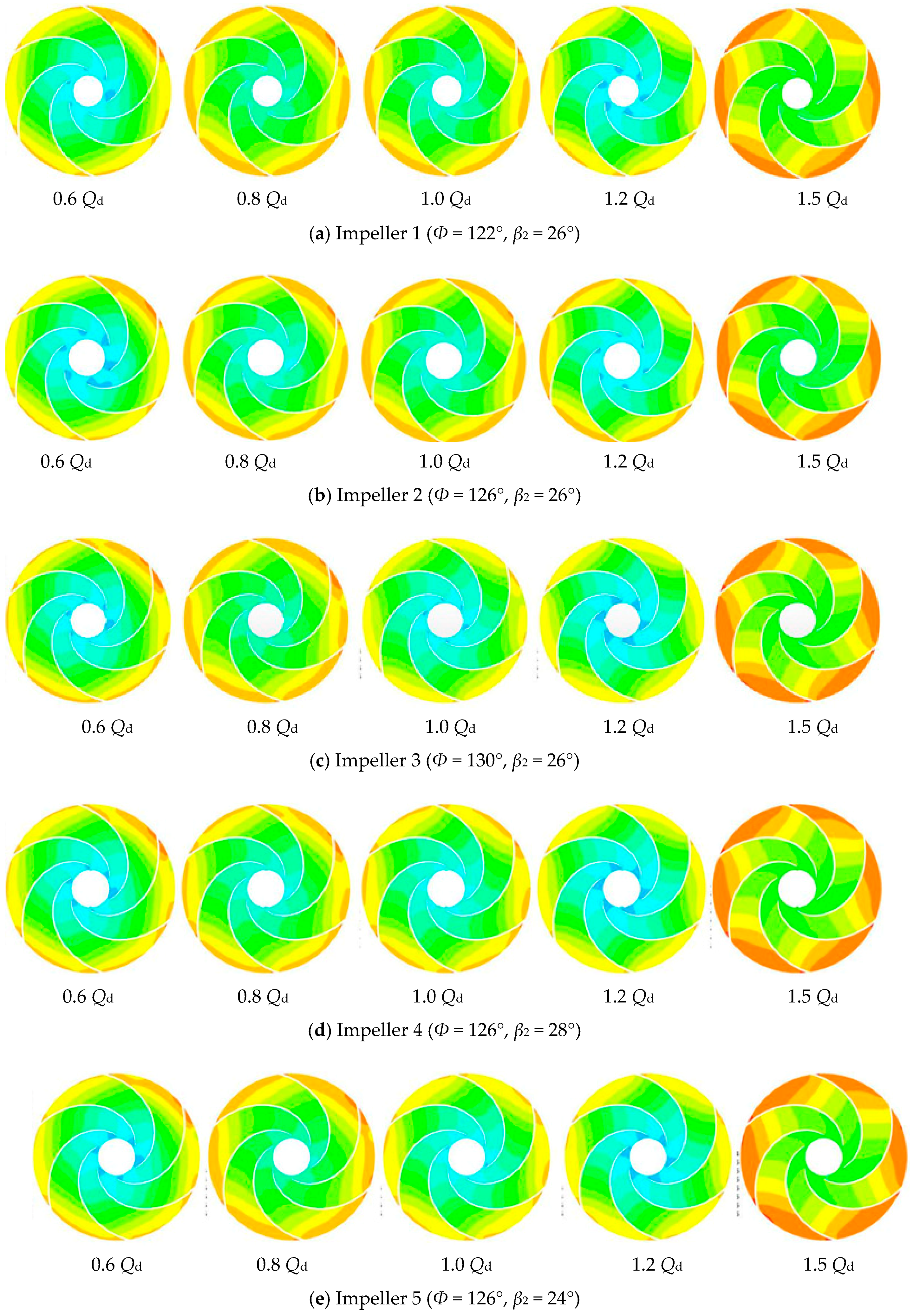 Energies 11 01444 g012a 550