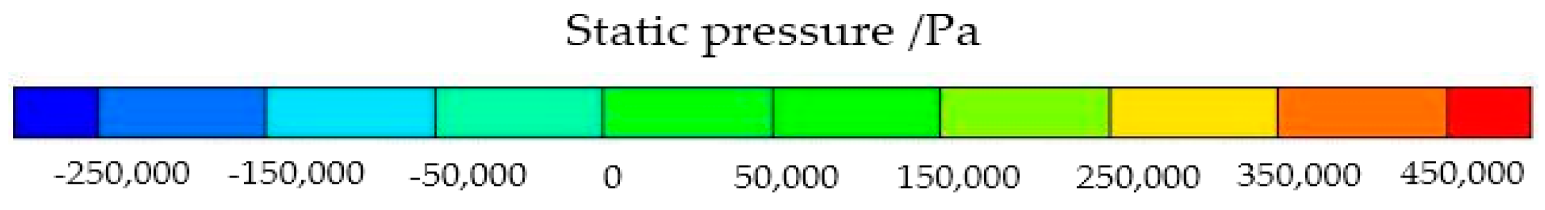 Energies 11 01444 g012b 550