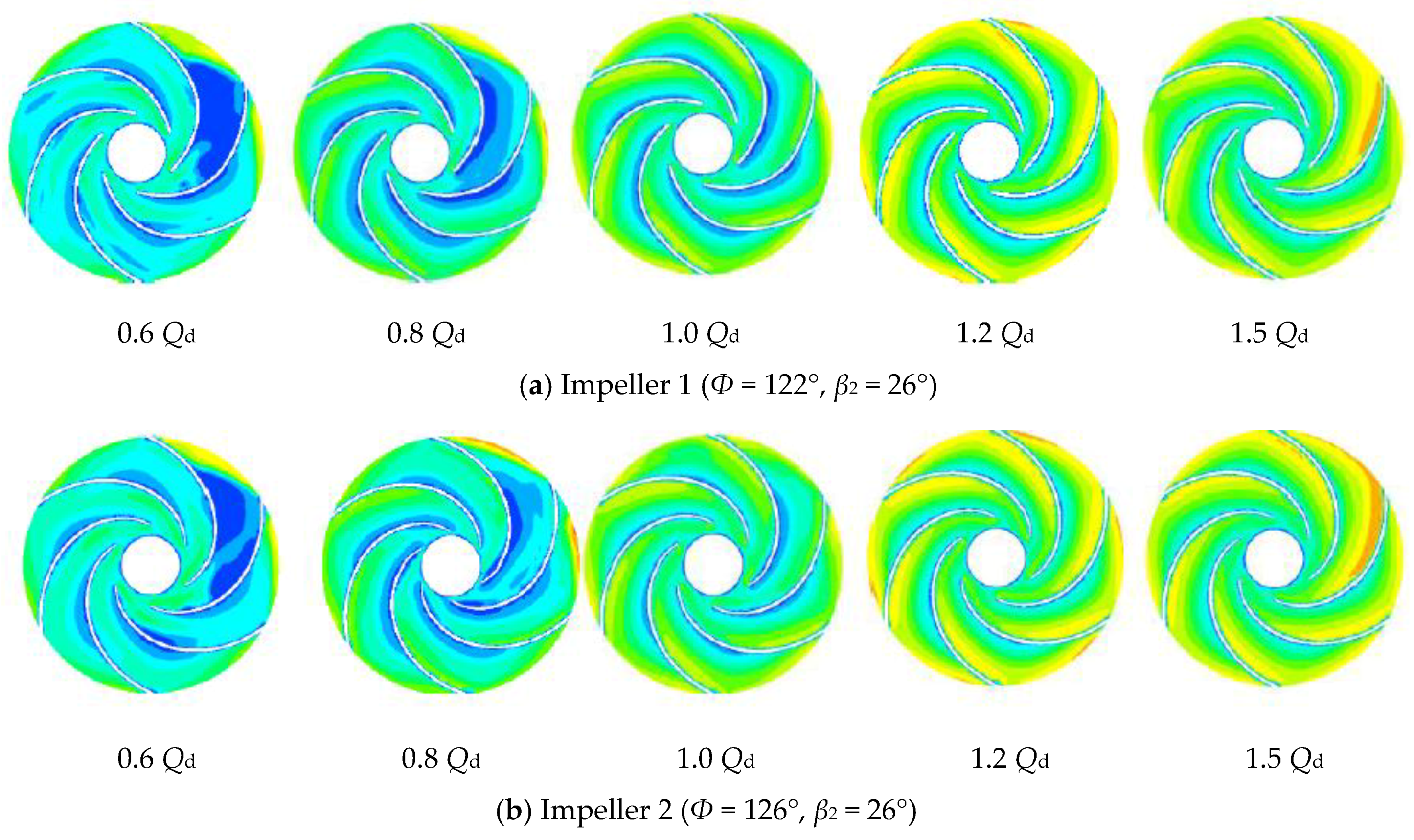 Energies 11 01444 g013a 550