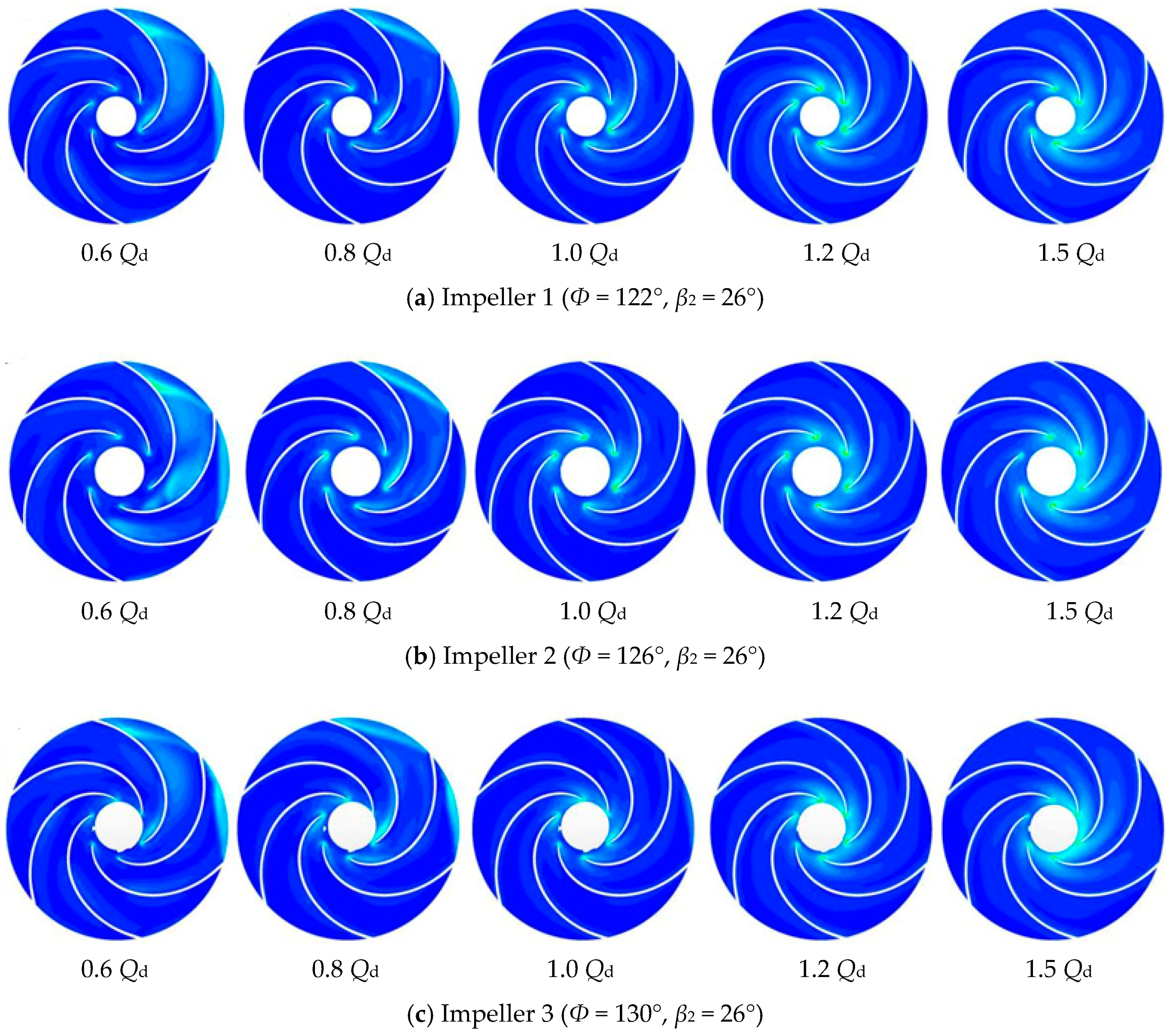 Energies 11 01444 g015a 550