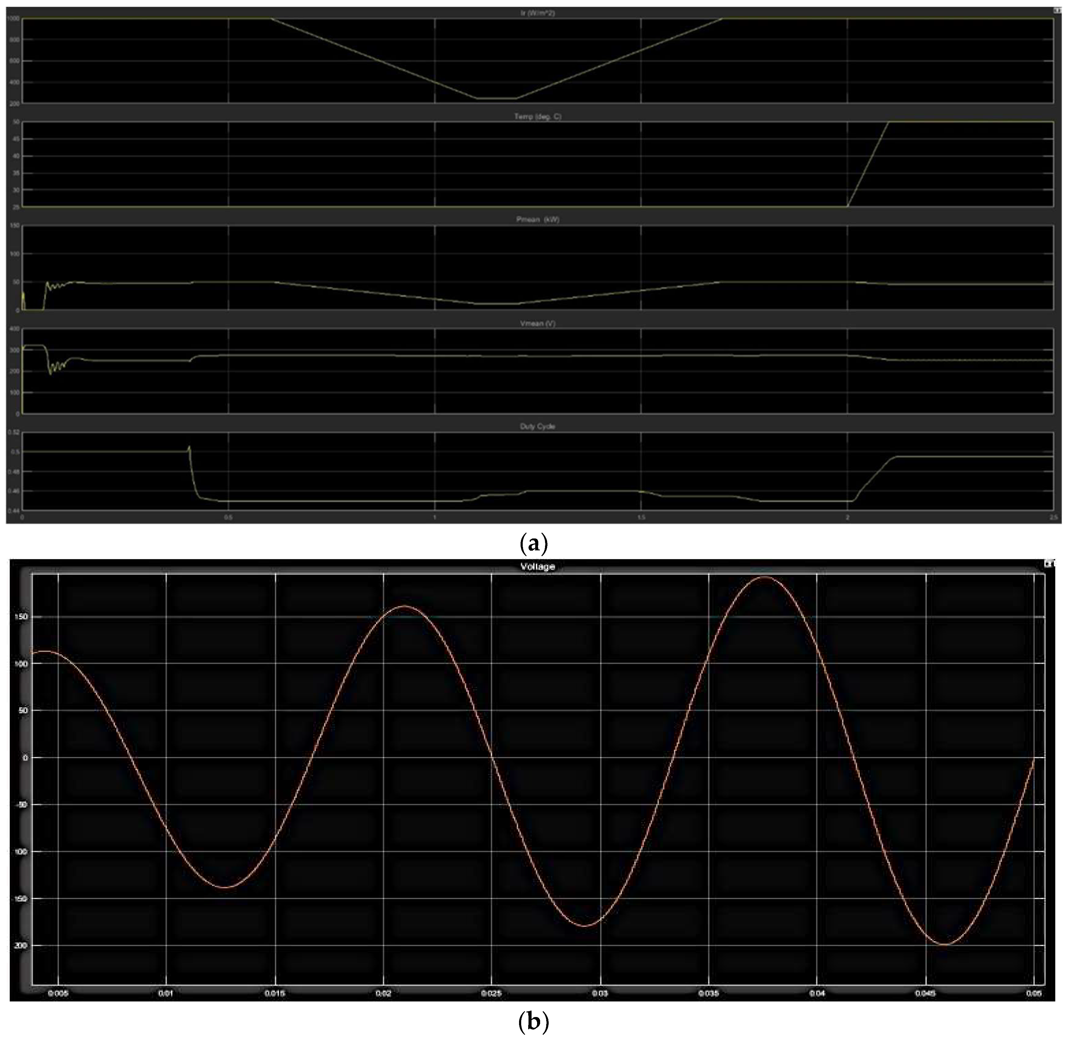 Energies 11 01446 g010