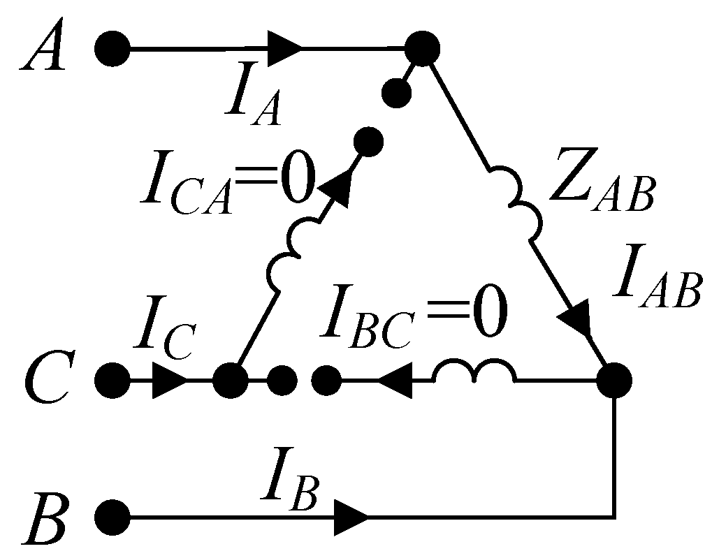 Energies 11 01447 g001 550