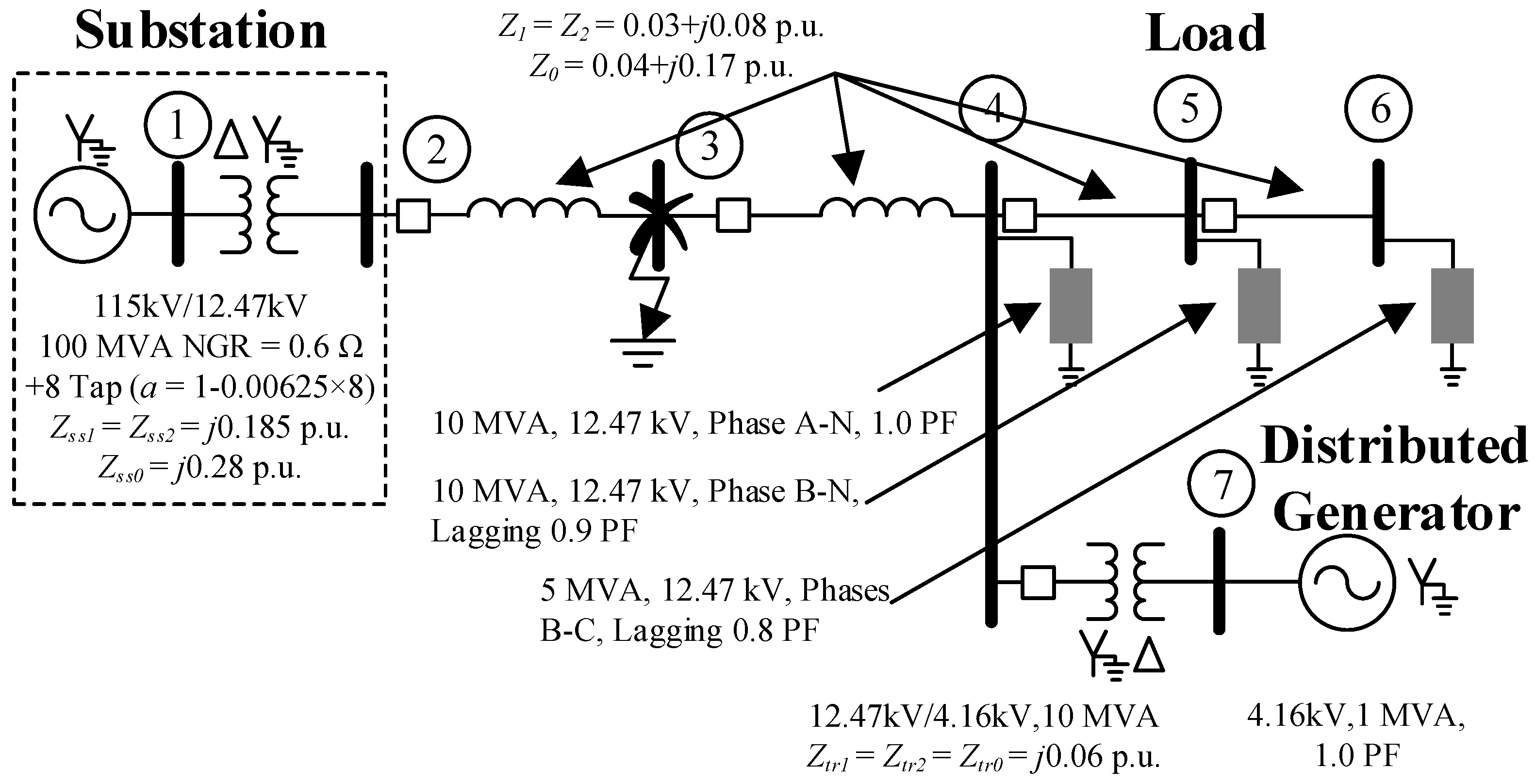 Energies 11 01447 g007 550