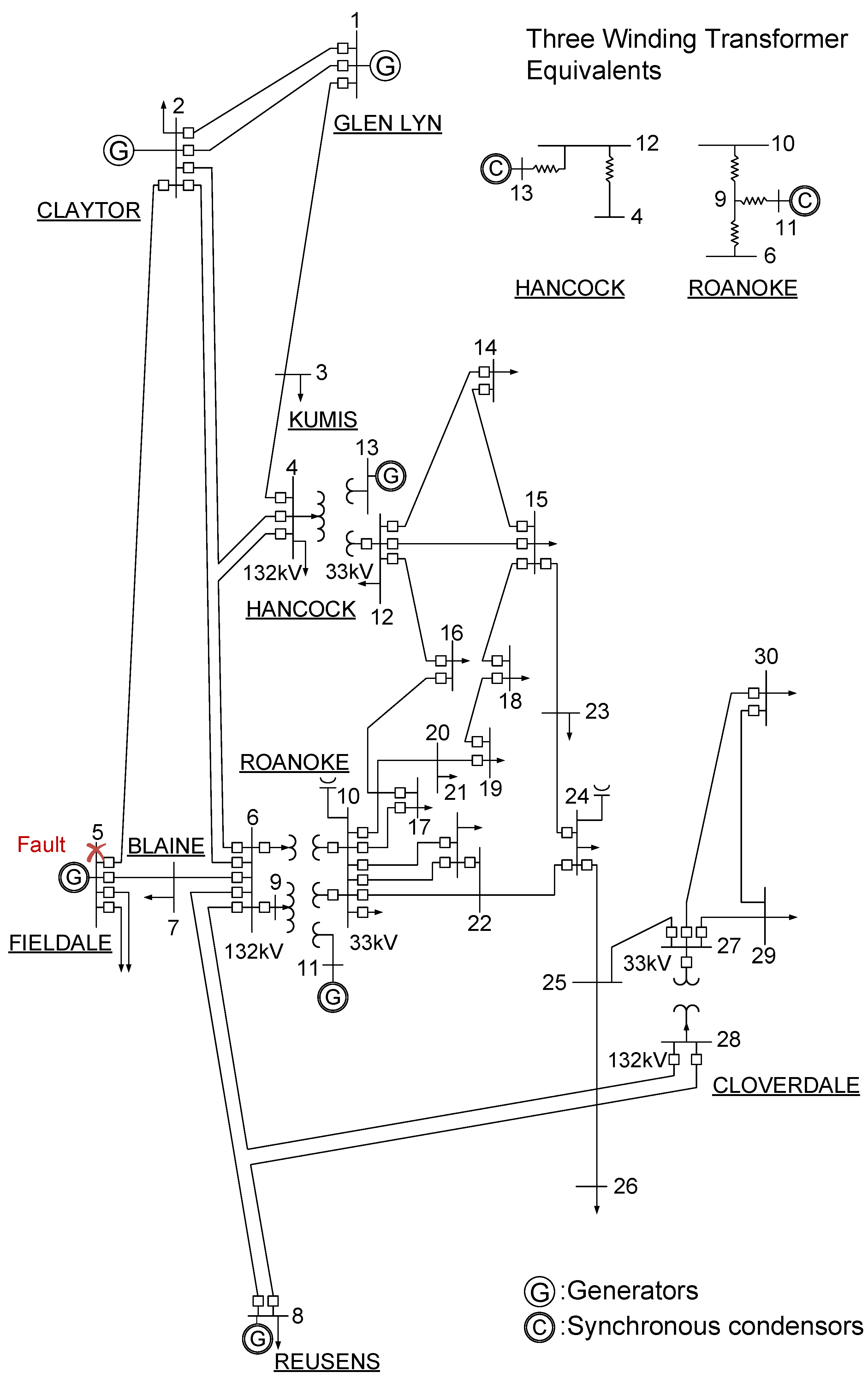 Energies 11 01447 g011 550