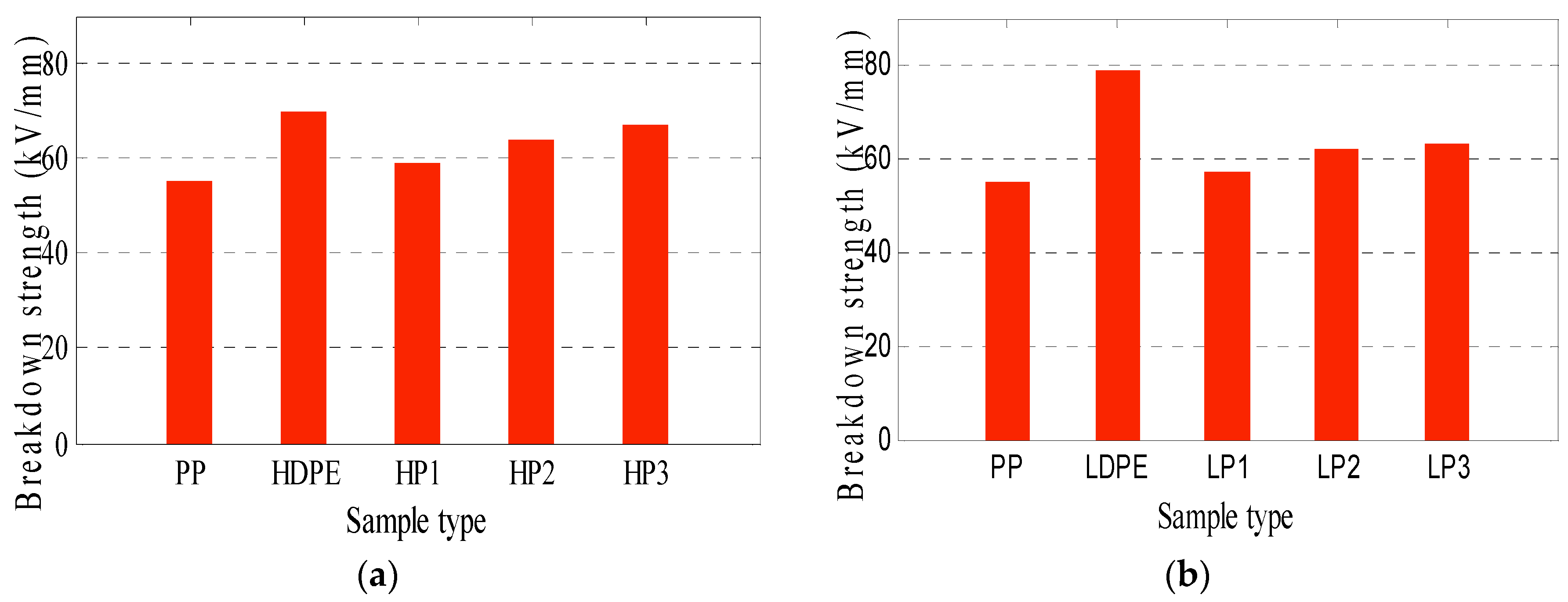 Energies 11 01448 g002 Energies 11 01448 g002