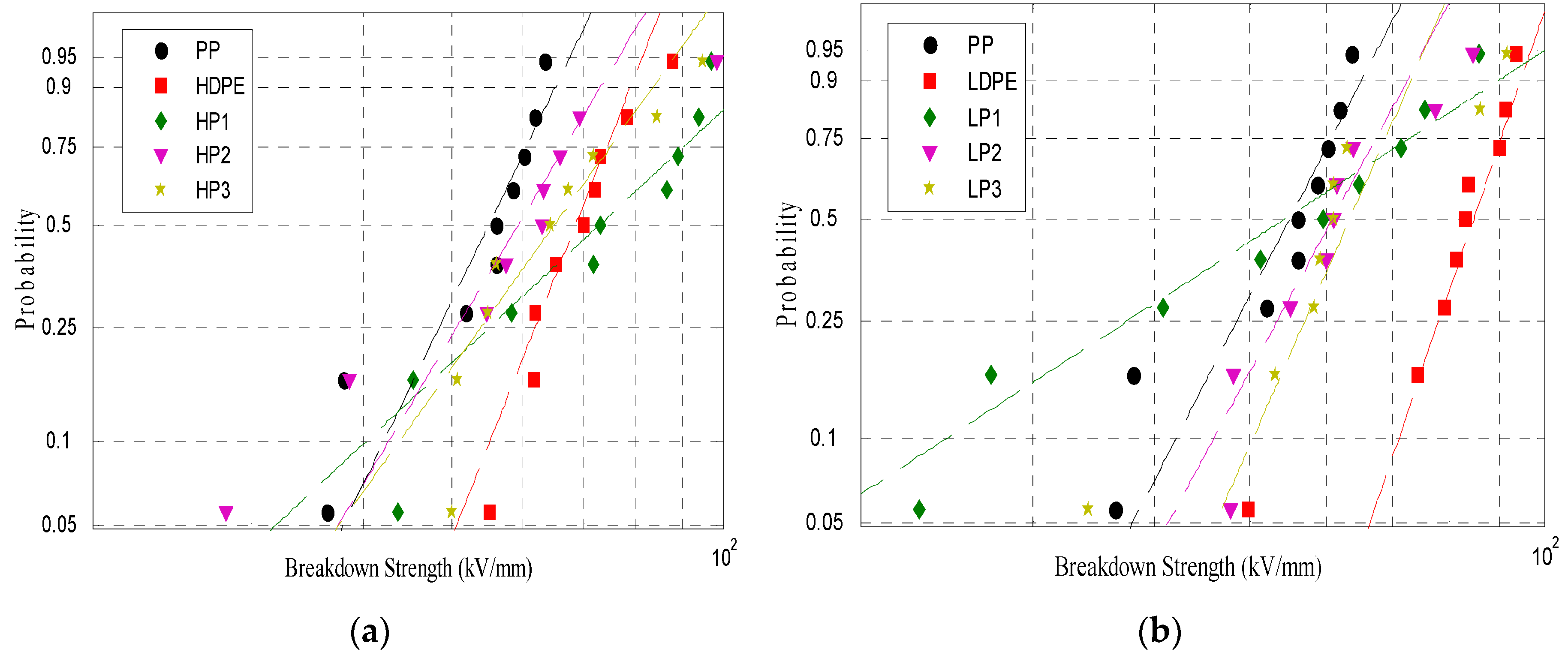 Energies 11 01448 g003 Energies 11 01448 g003