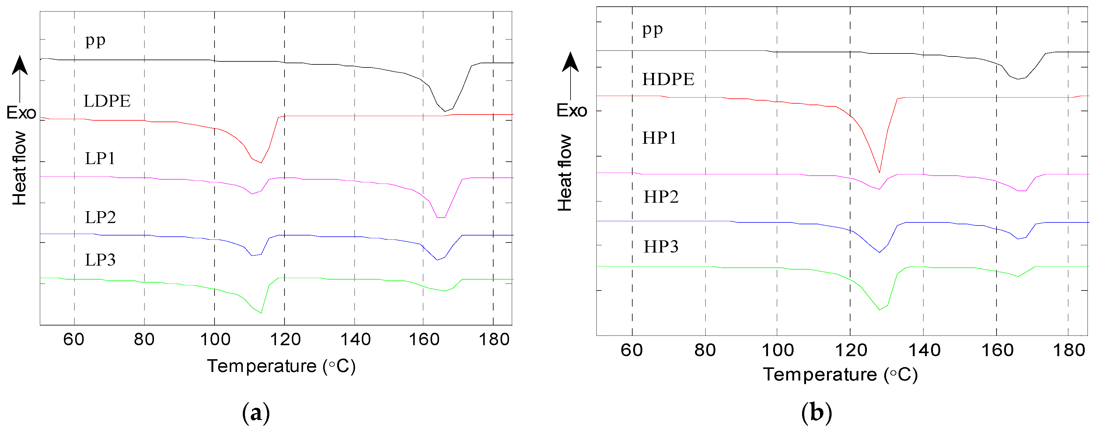 Energies 11 01448 g004 Energies 11 01448 g004
