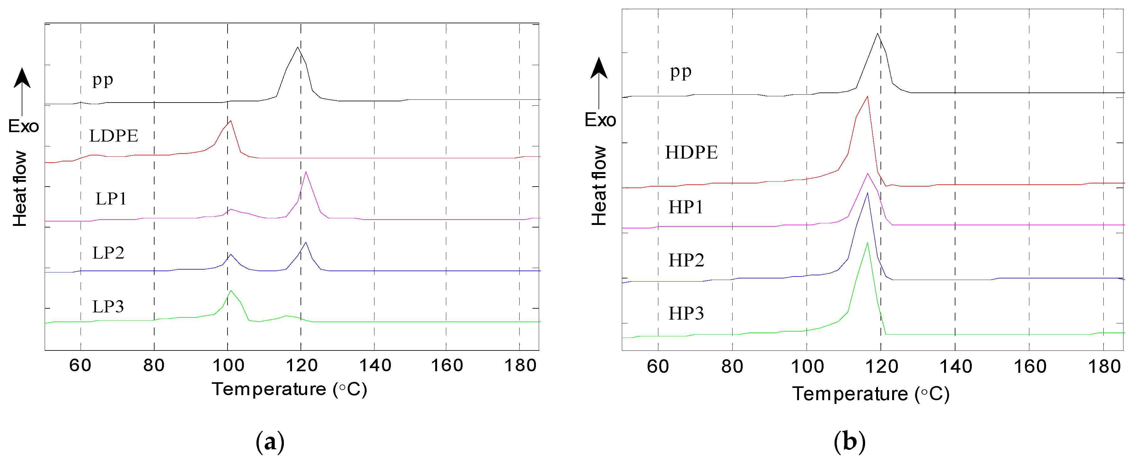 Energies 11 01448 g005 Energies 11 01448 g005