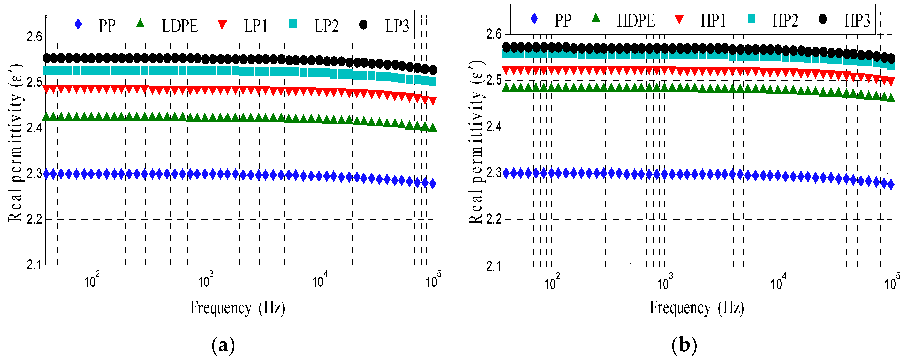 Energies 11 01448 g006 Energies 11 01448 g006