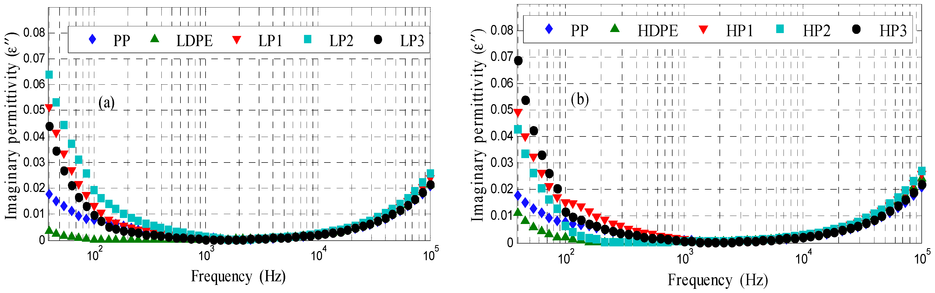 Energies 11 01448 g007 Energies 11 01448 g007