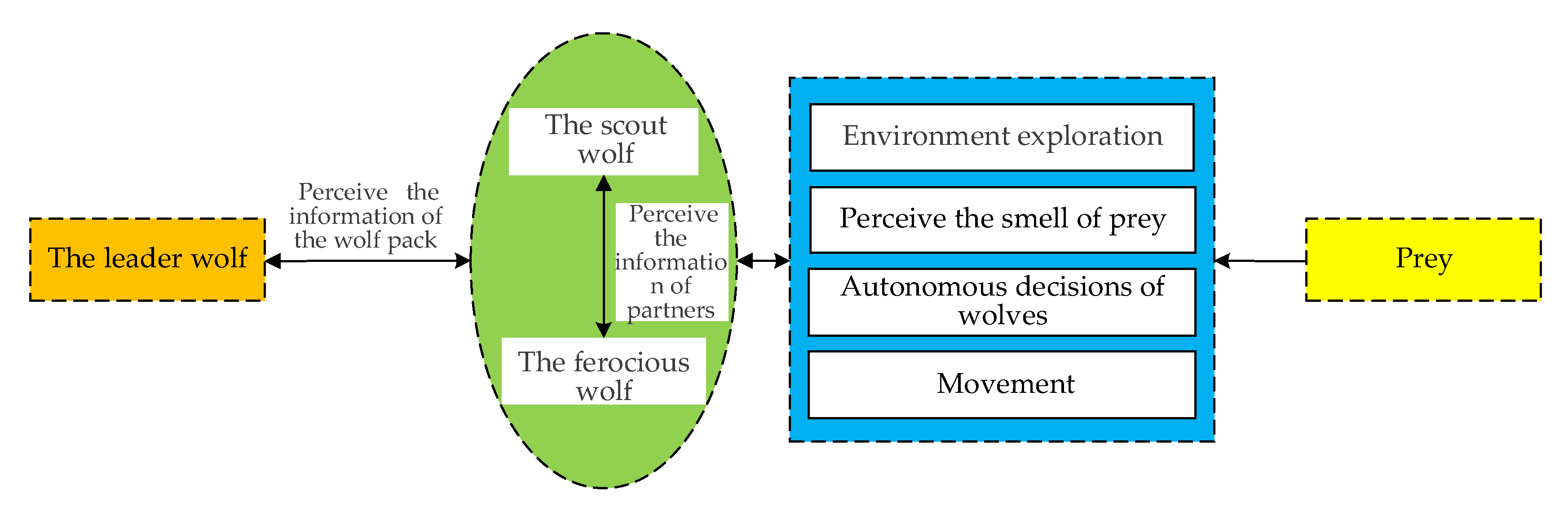 Energies 11 01449 g005