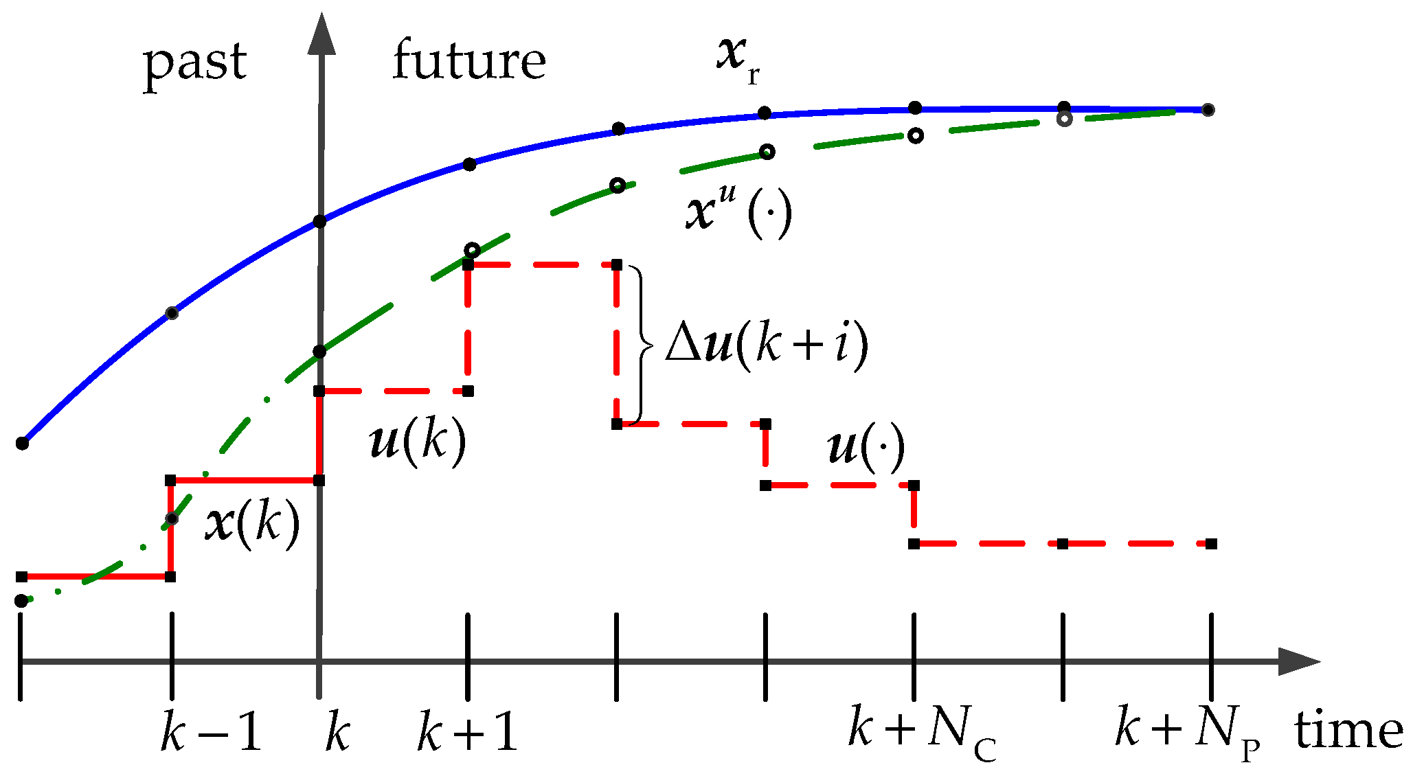 Energies 11 01451 g001 Energies 11 01451 g001