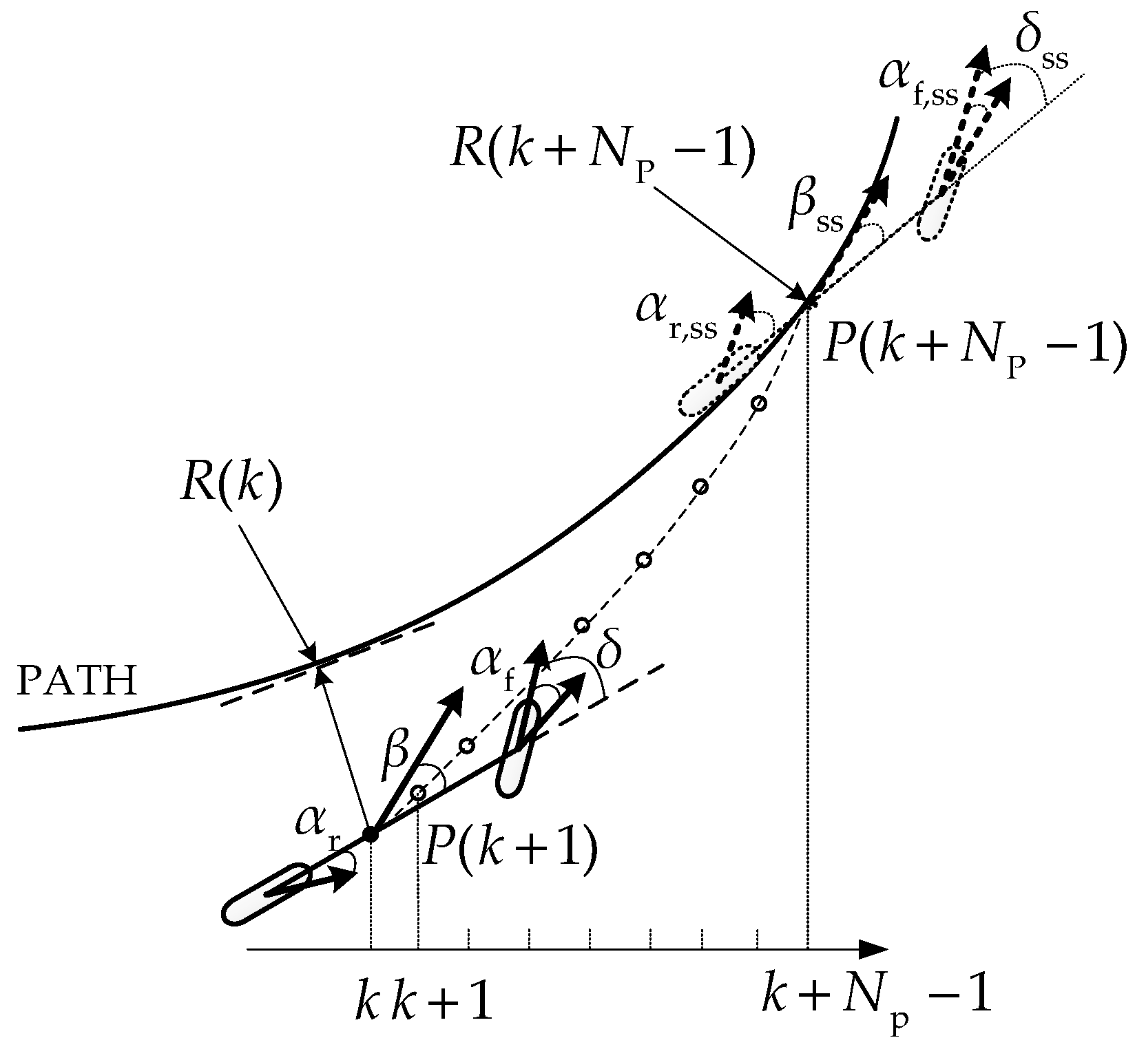 Energies 11 01451 g003 Energies 11 01451 g003