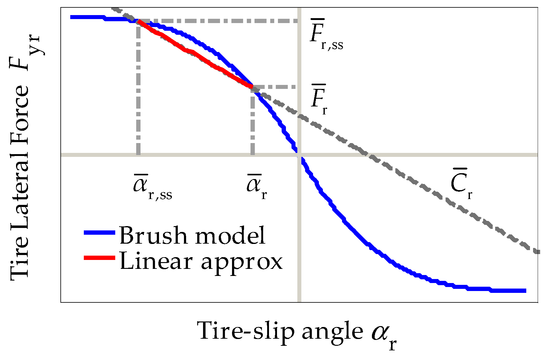 Energies 11 01451 g004 Energies 11 01451 g004