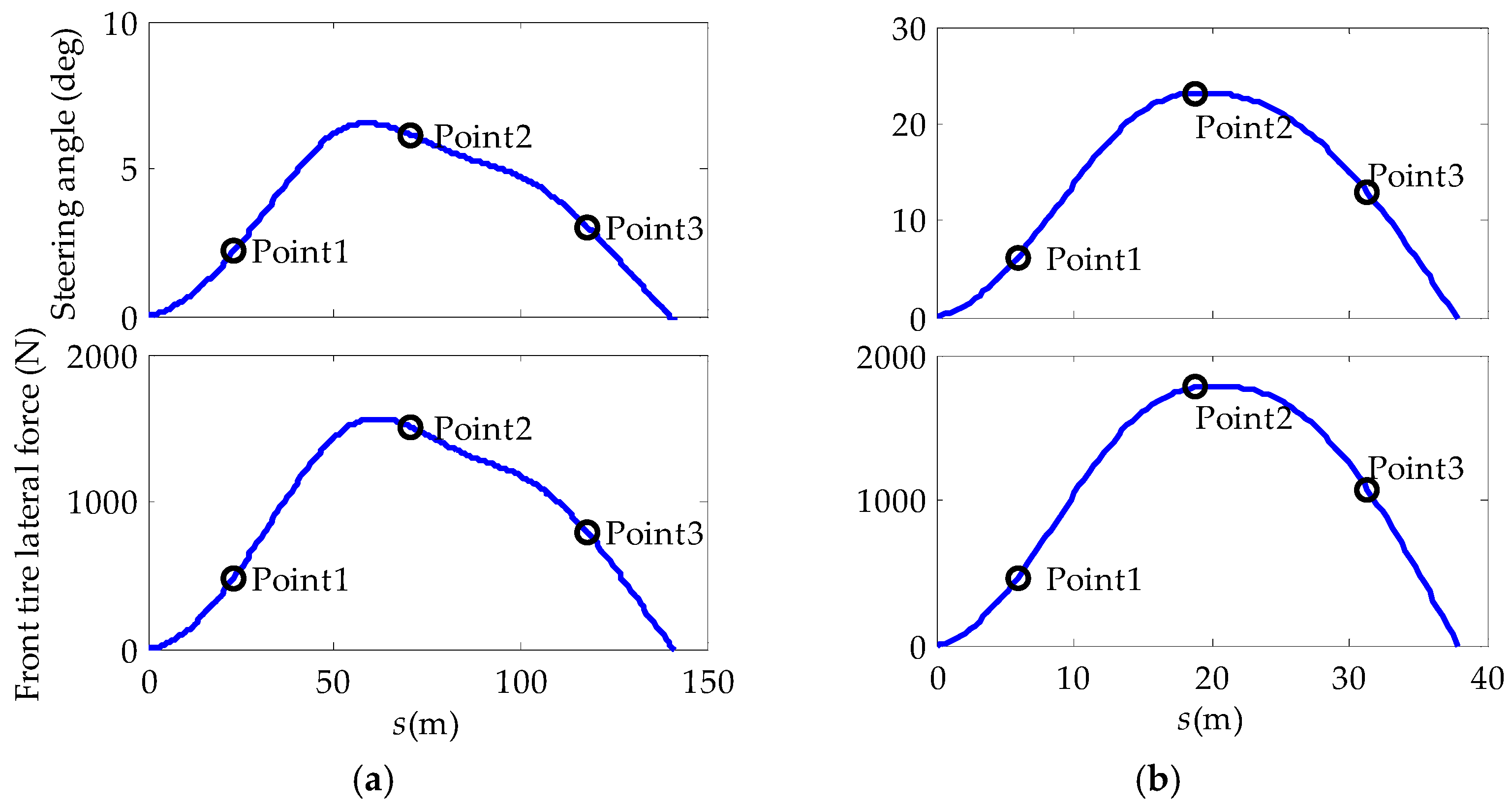 Energies 11 01451 g007 Energies 11 01451 g007