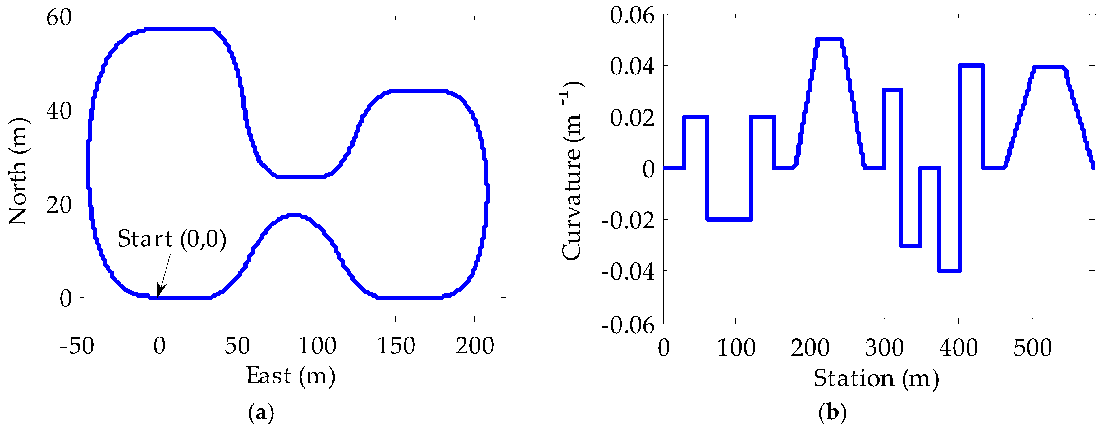 Energies 11 01451 g009 Energies 11 01451 g009