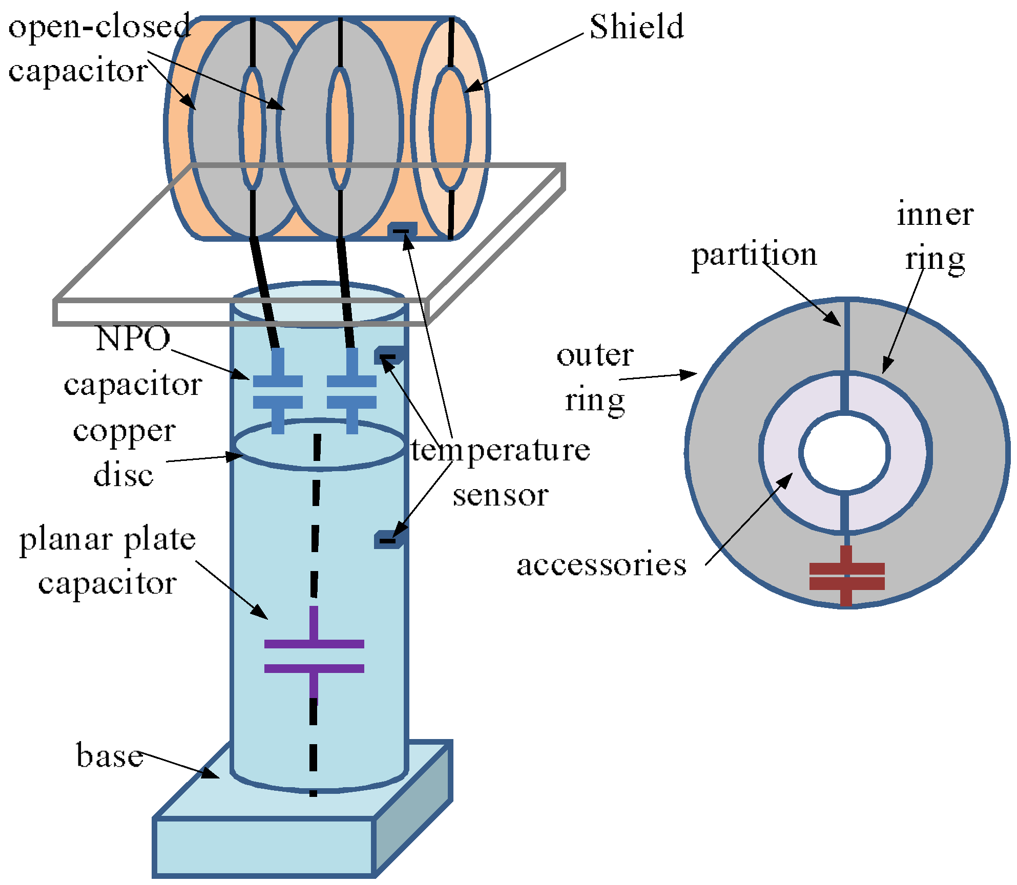 Energies 11 01455 g002 550