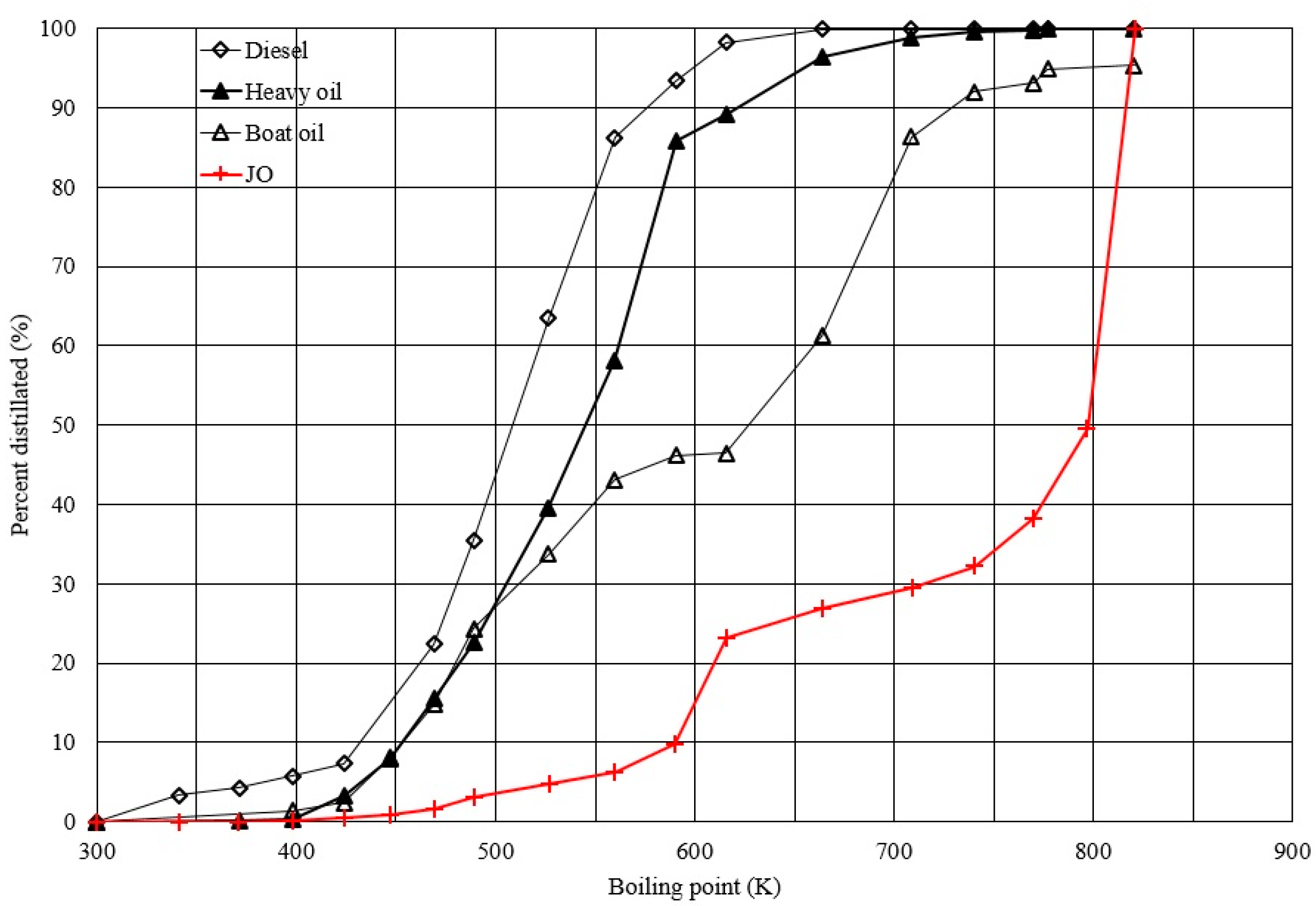 Energies 11 01456 g001
