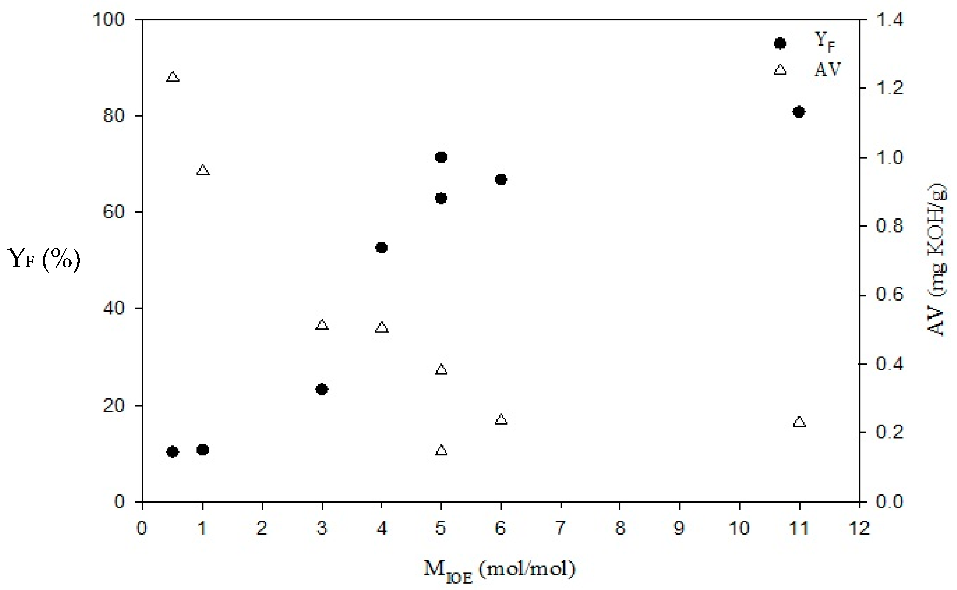 Energies 11 01456 g002