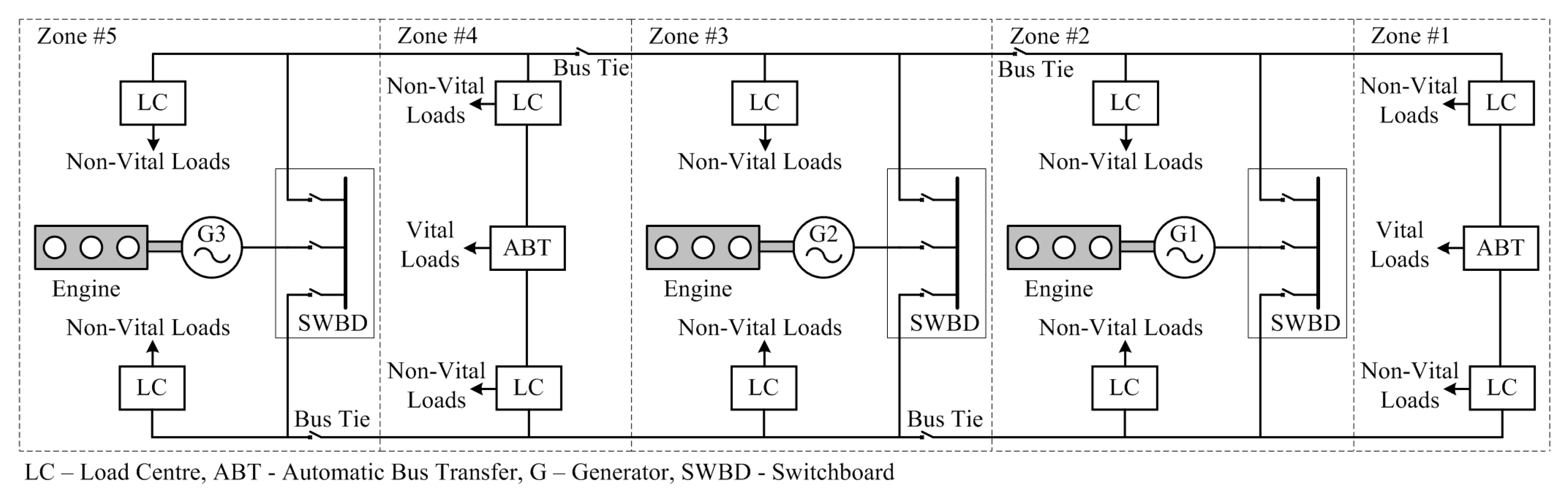 Energies 11 01458 g002 Energies 11 01458 g002