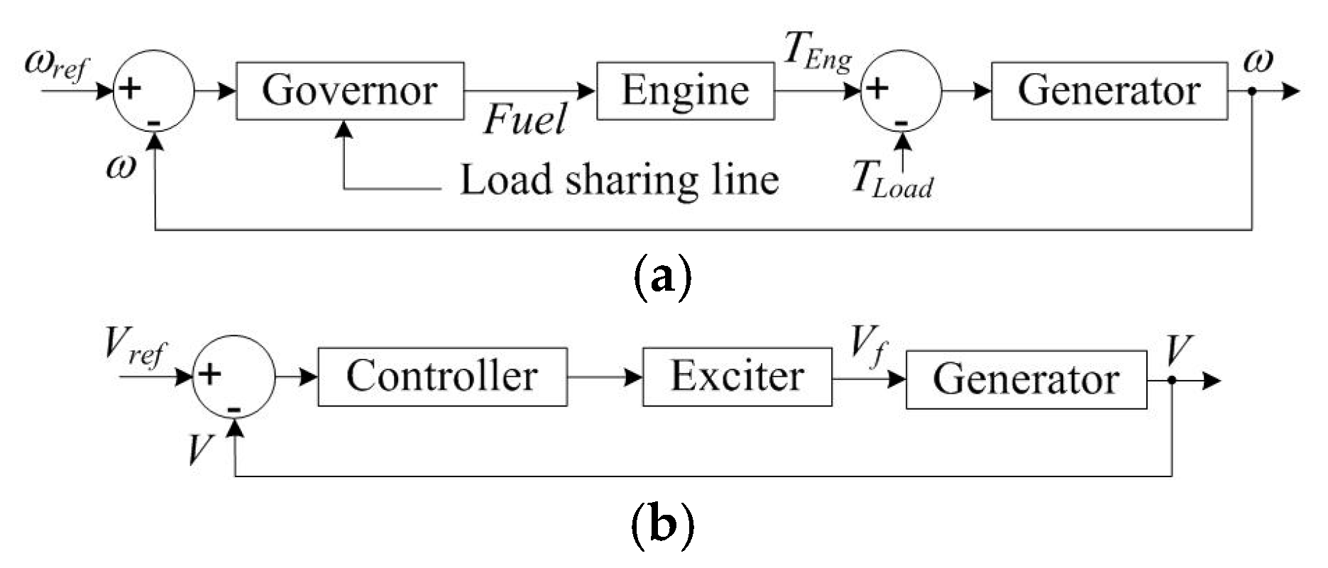 Energies 11 01458 g004 Energies 11 01458 g004