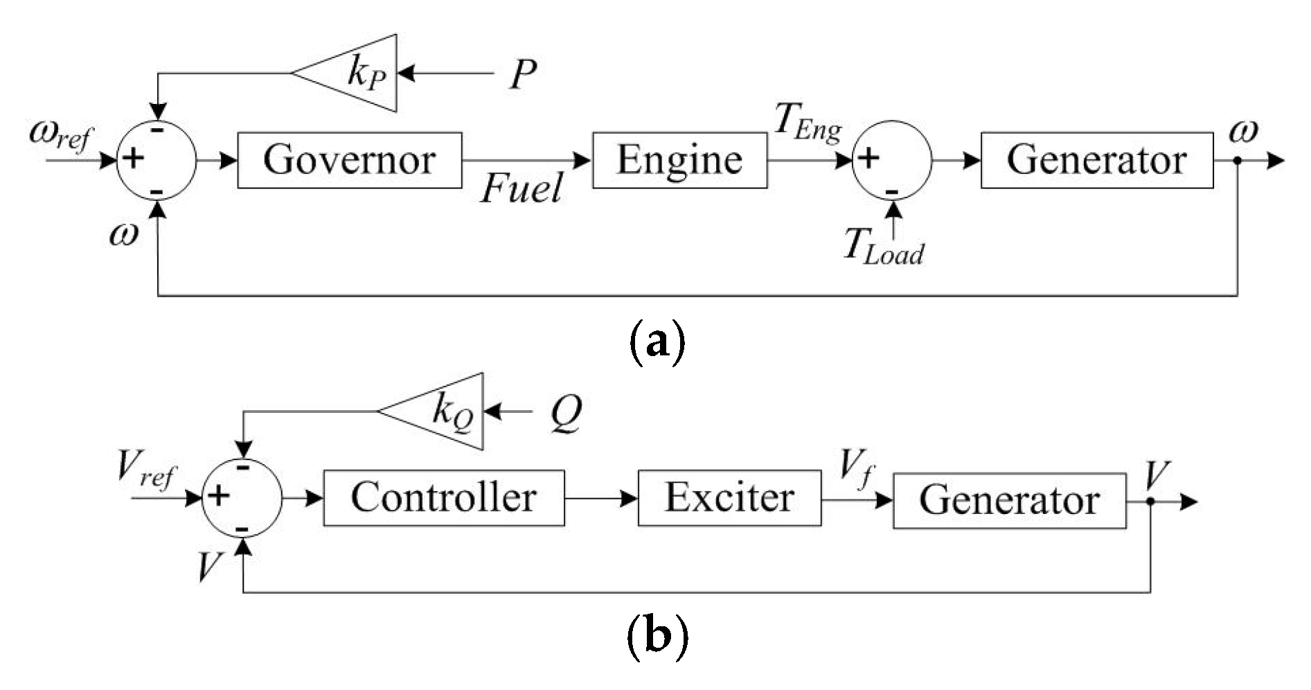 Energies 11 01458 g005 Energies 11 01458 g005