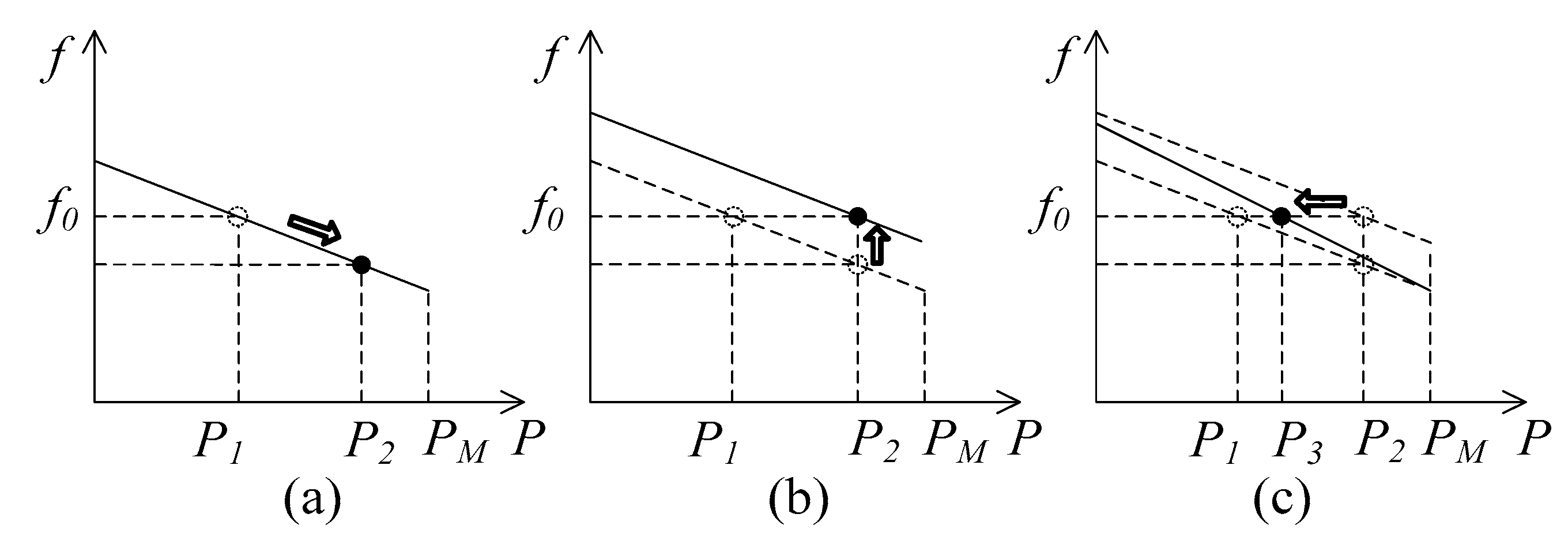 Energies 11 01458 g006 Energies 11 01458 g006