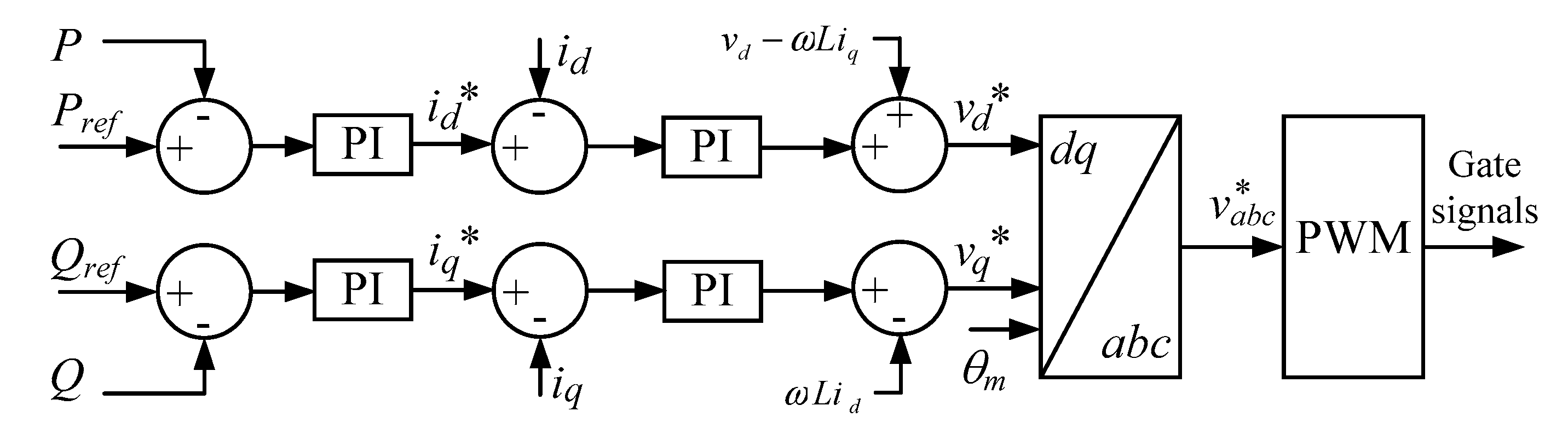 Energies 11 01458 g008 Energies 11 01458 g008