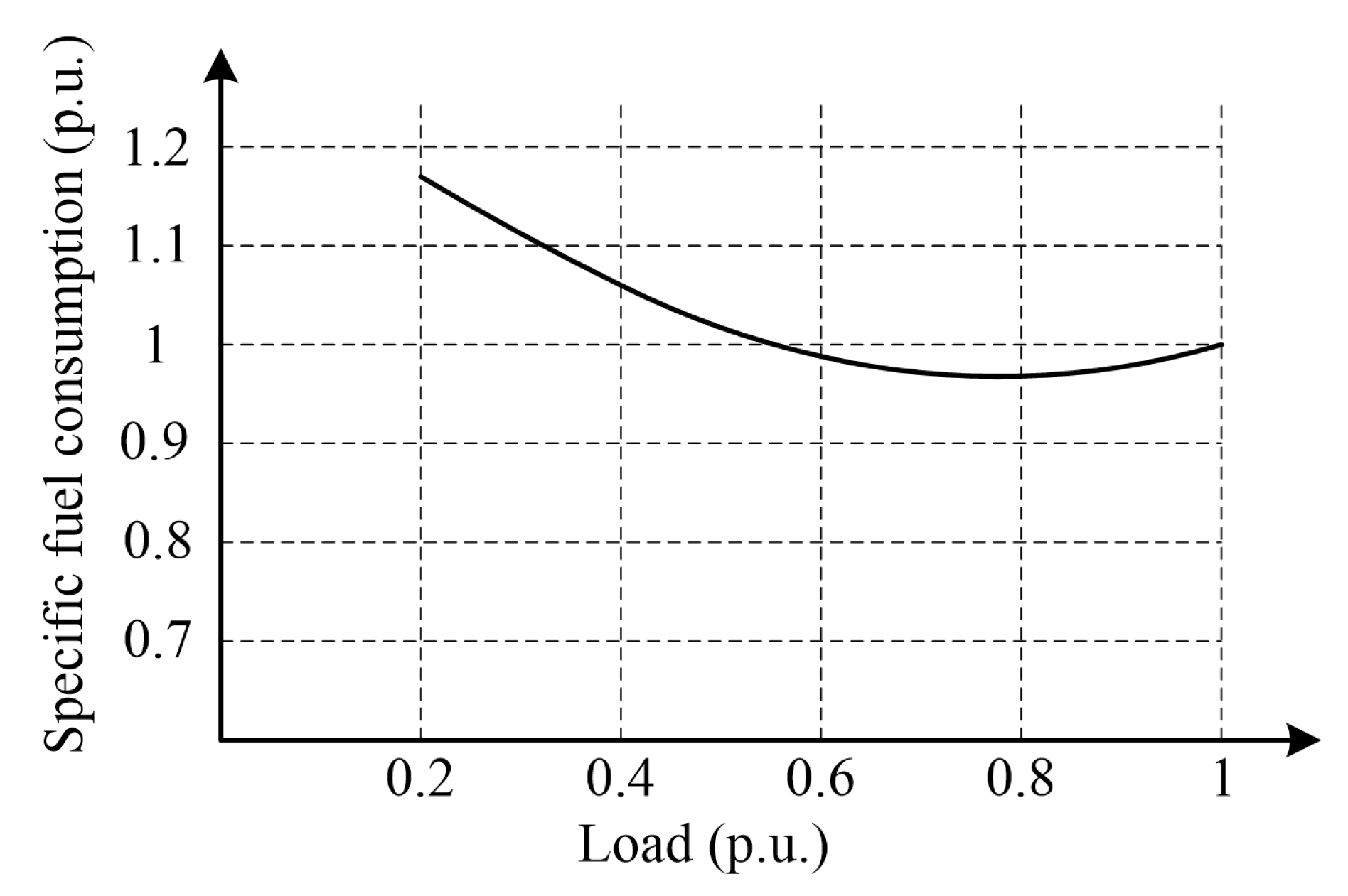 Energies 11 01458 g009 Energies 11 01458 g009
