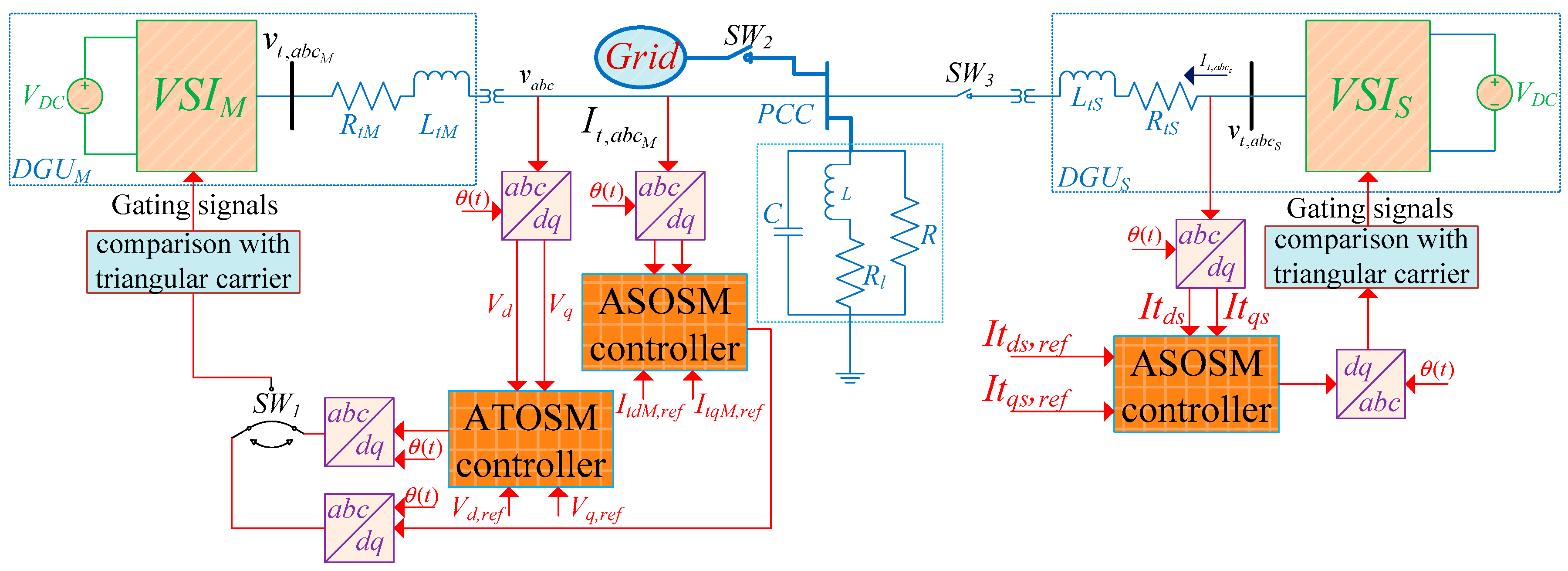 Energies 11 01459 g001
