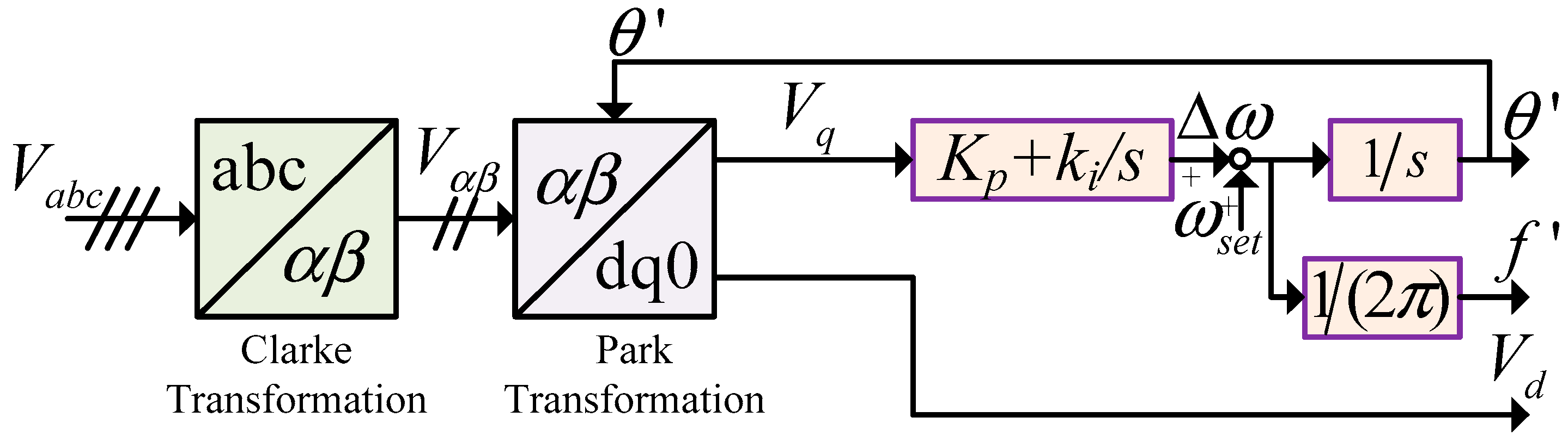 Energies 11 01459 g002