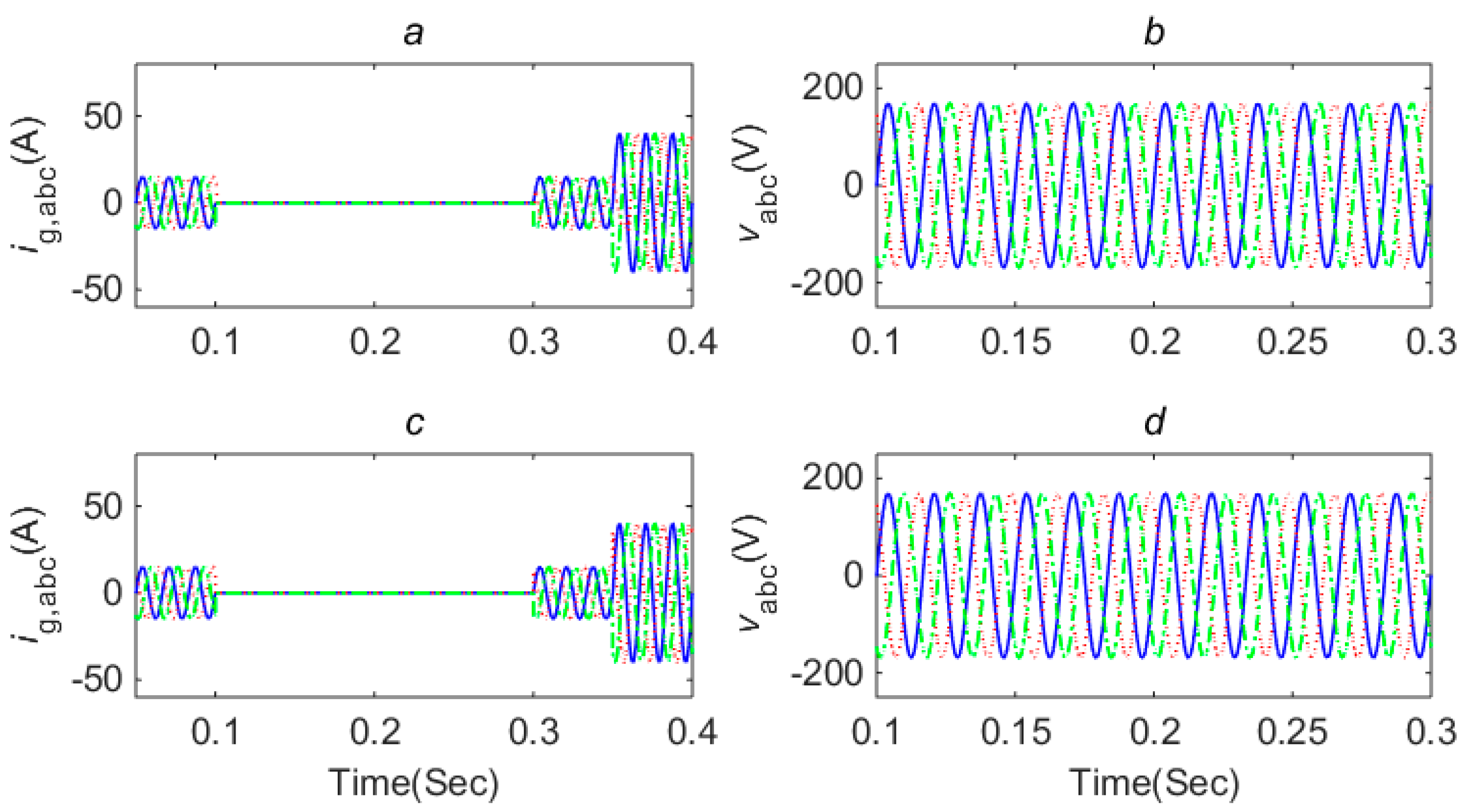 Energies 11 01459 g003