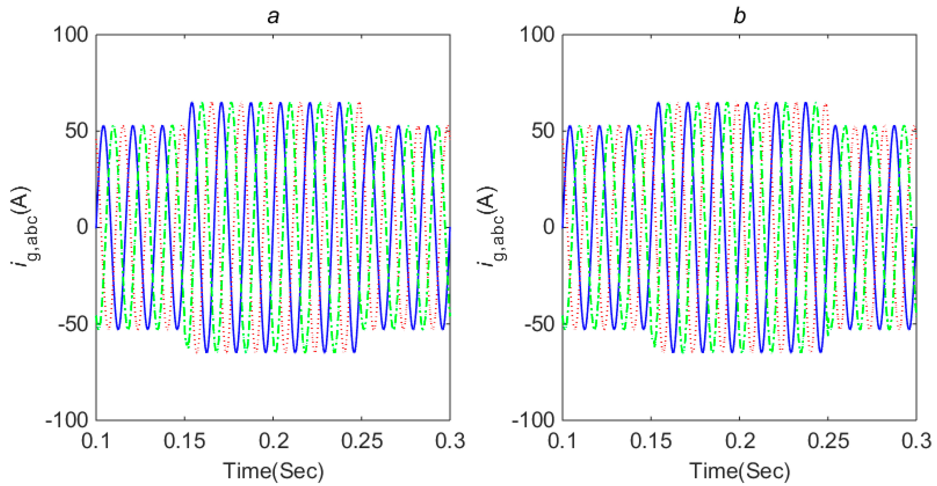 Energies 11 01459 g004