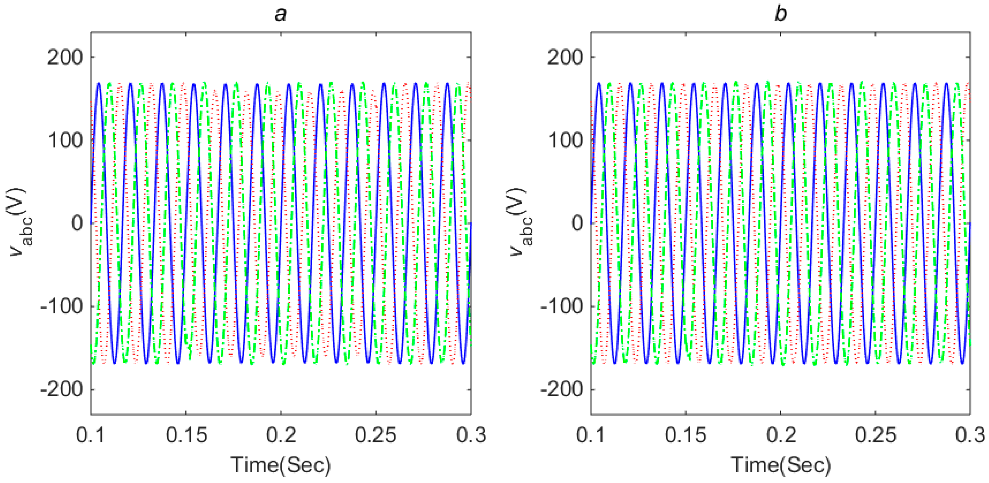 Energies 11 01459 g005