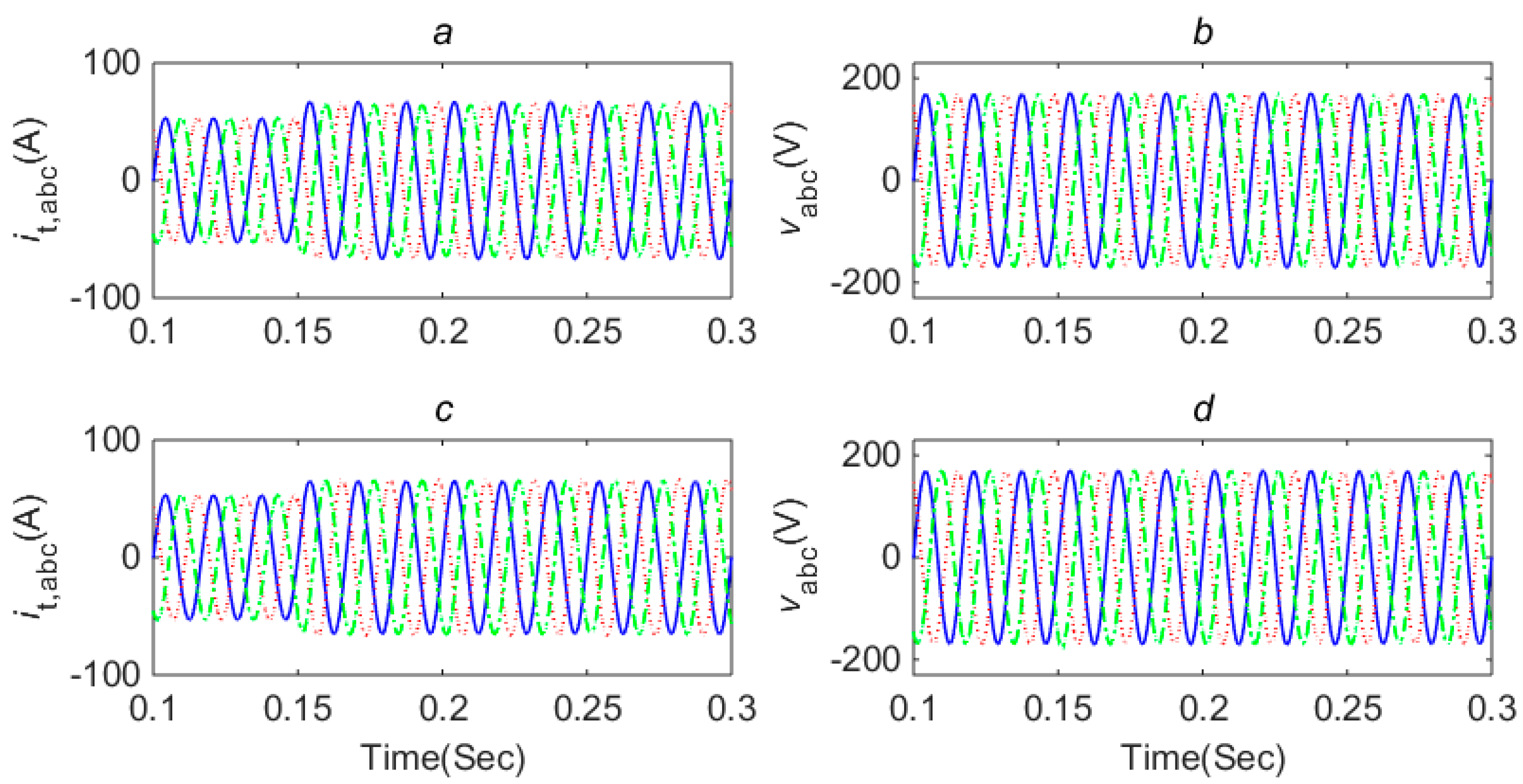 Energies 11 01459 g006