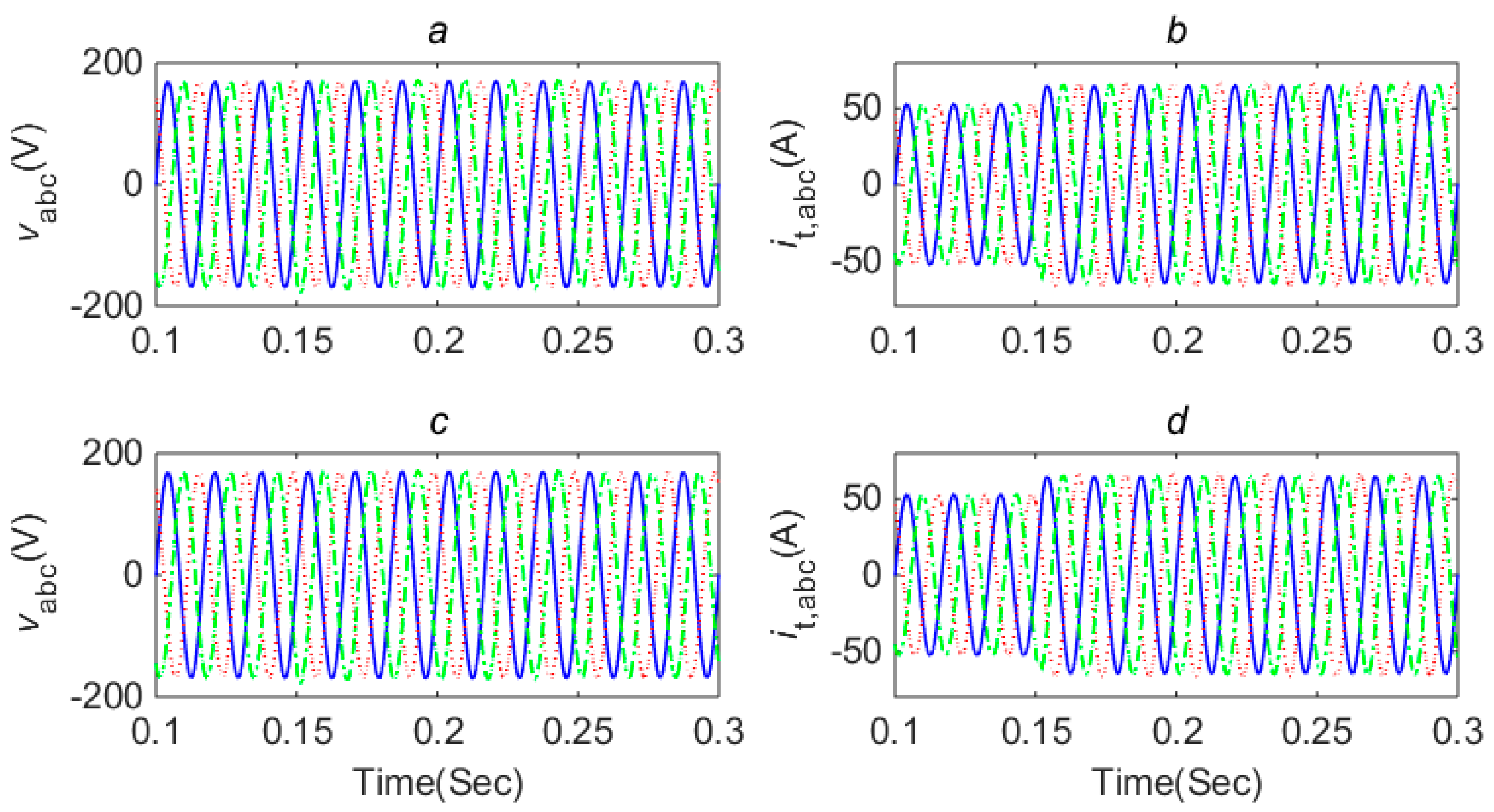 Energies 11 01459 g007
