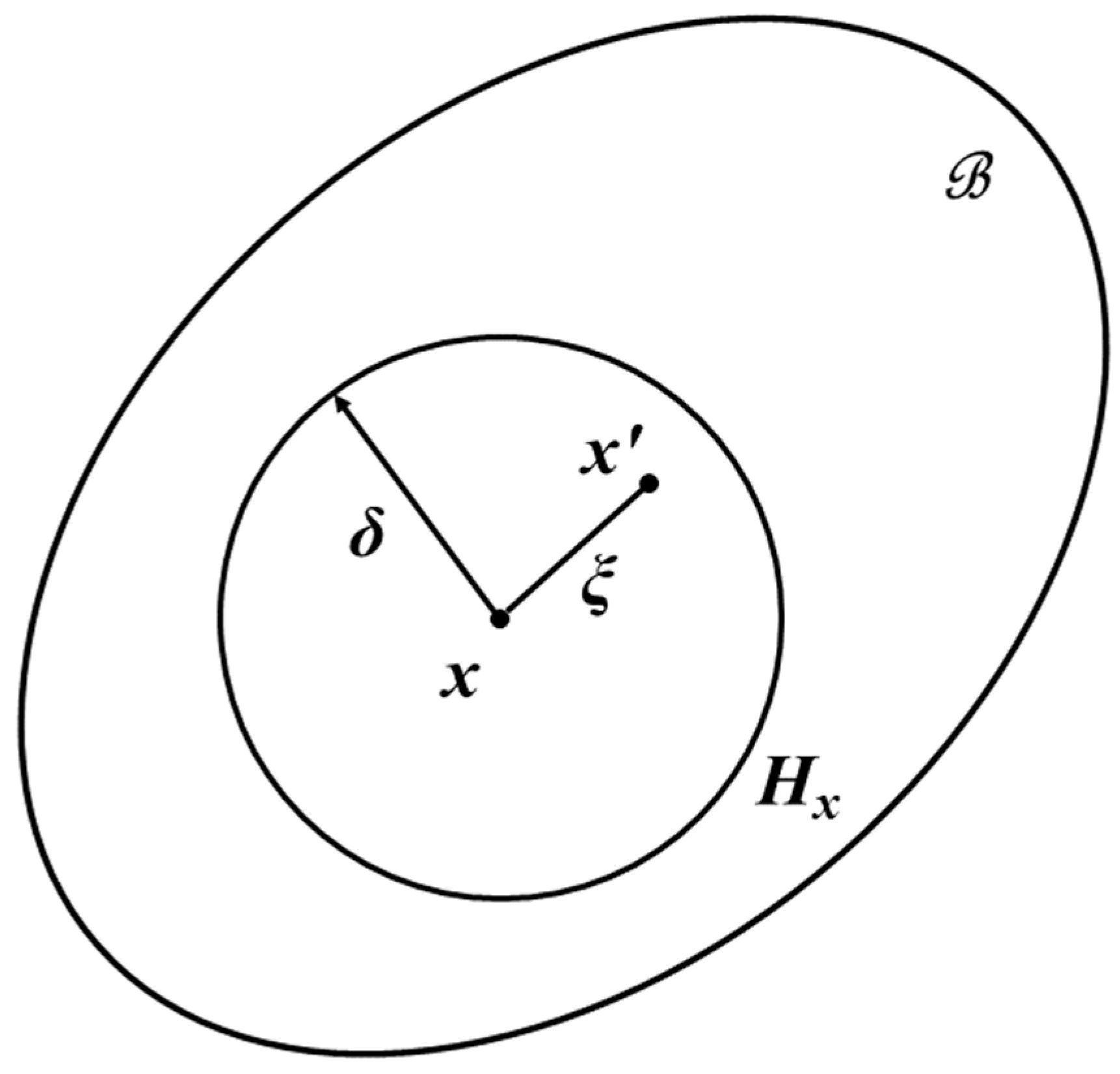 Energies 11 01461 g001 Energies 11 01461 g001