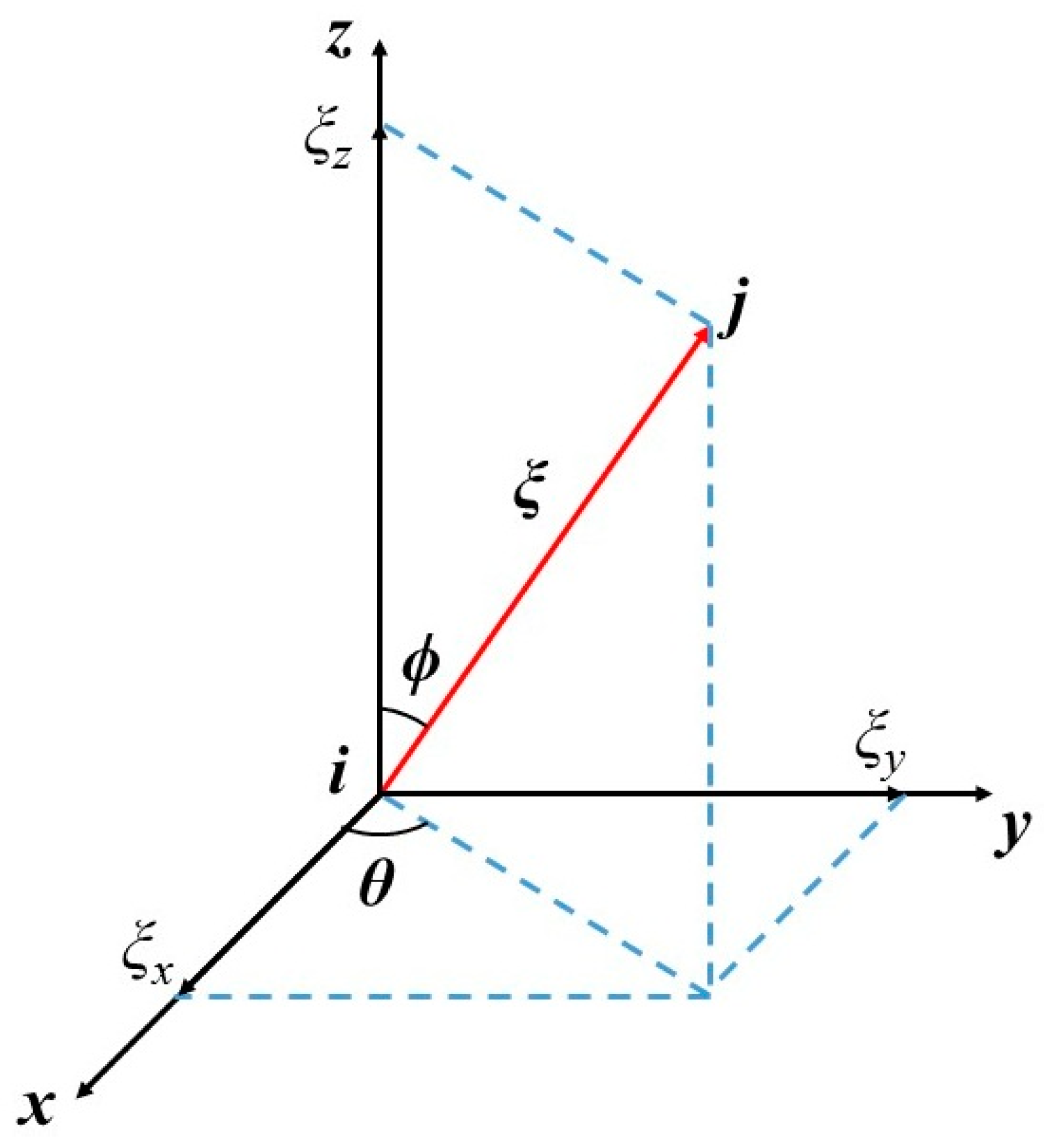 Energies 11 01461 g002 Energies 11 01461 g002