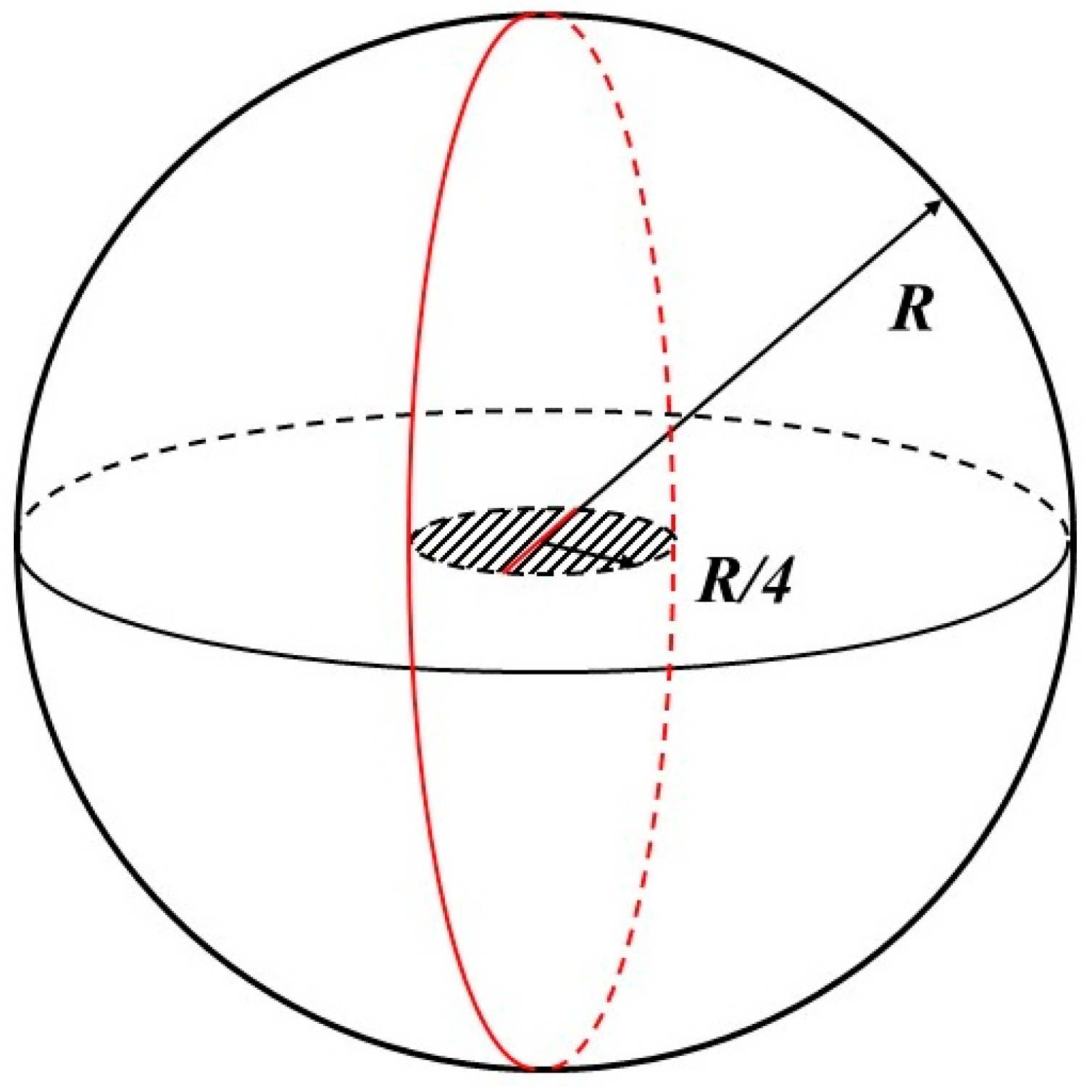 Energies 11 01461 g003 Energies 11 01461 g003