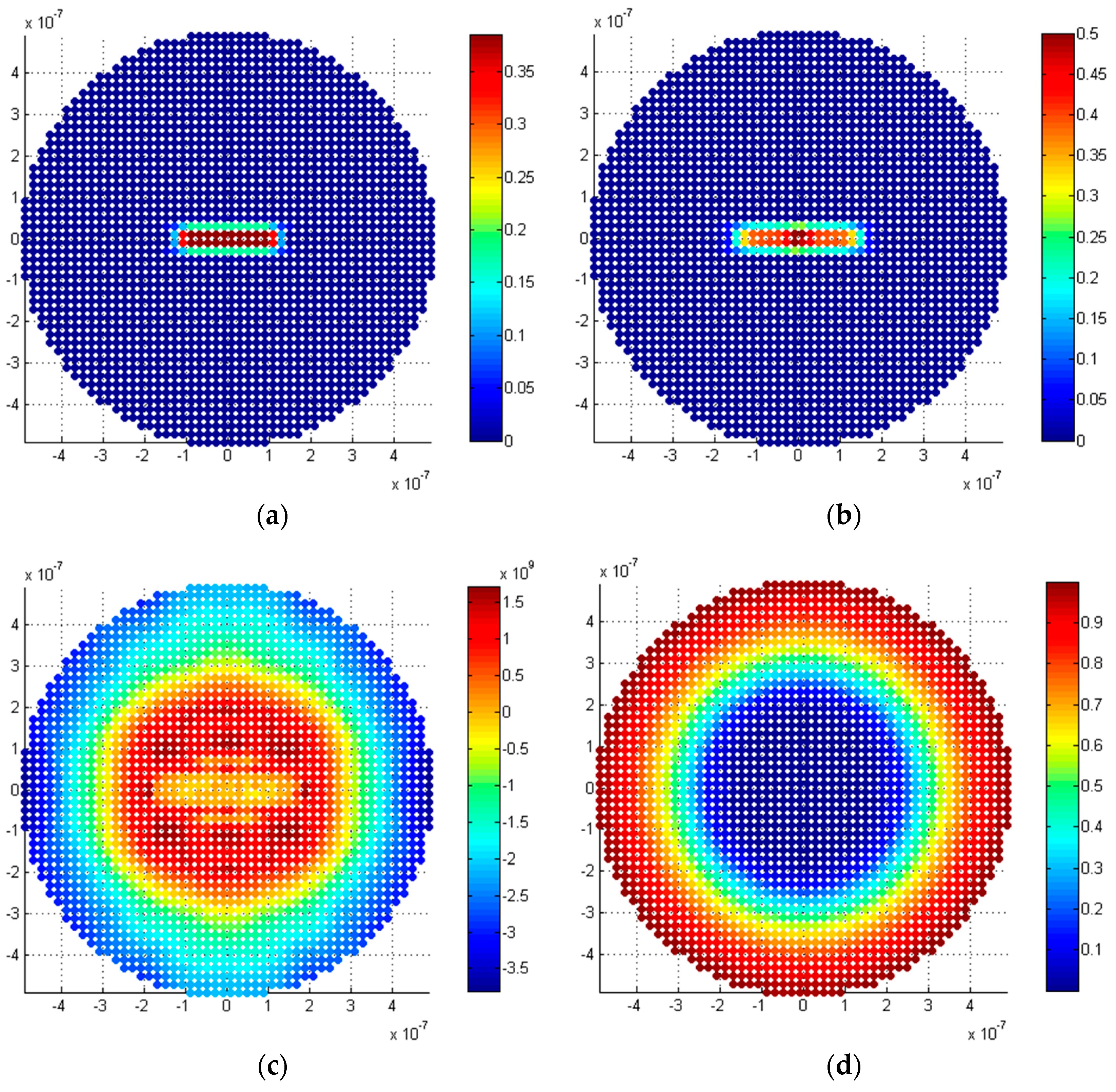 Energies 11 01461 g004 Energies 11 01461 g004