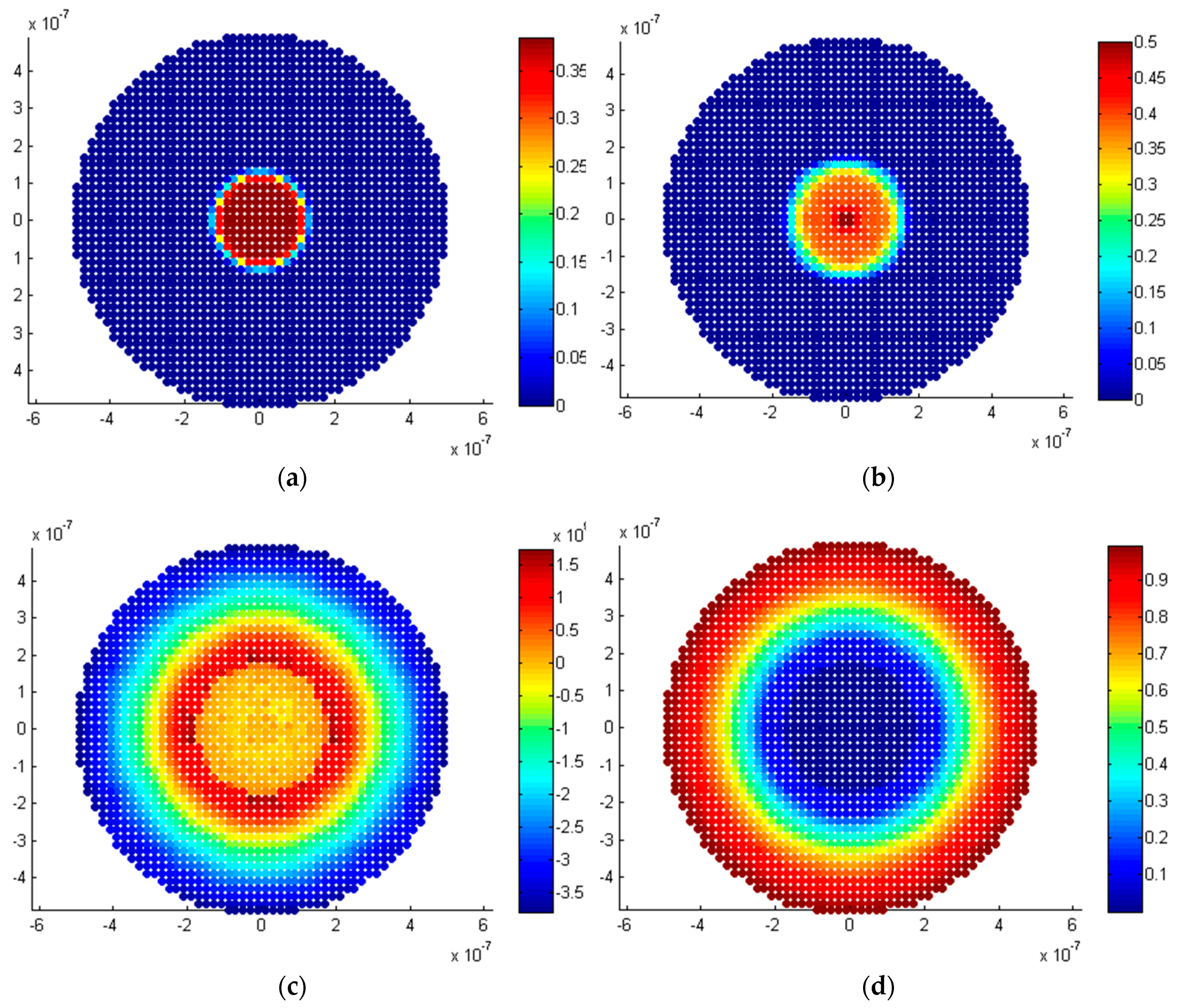 Energies 11 01461 g005 Energies 11 01461 g005