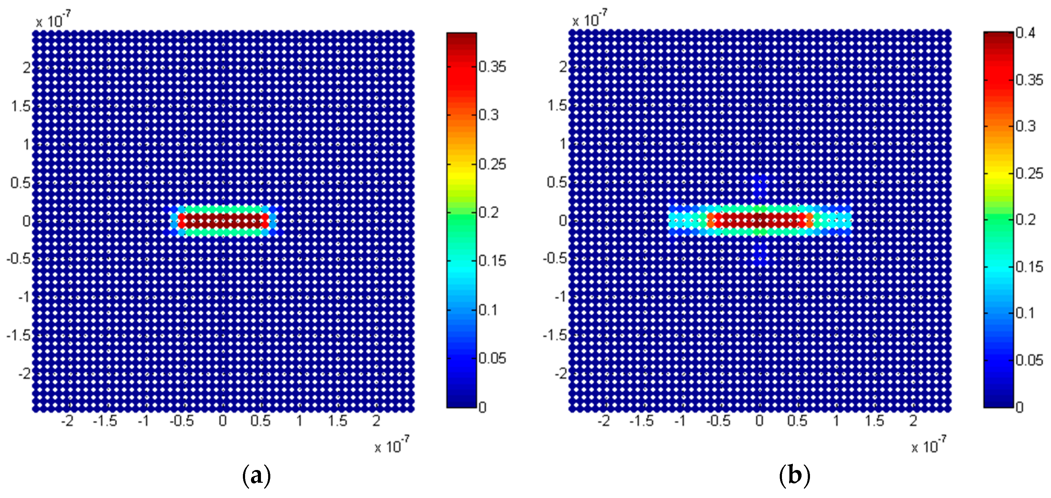 Energies 11 01461 g007a Energies 11 01461 g007a