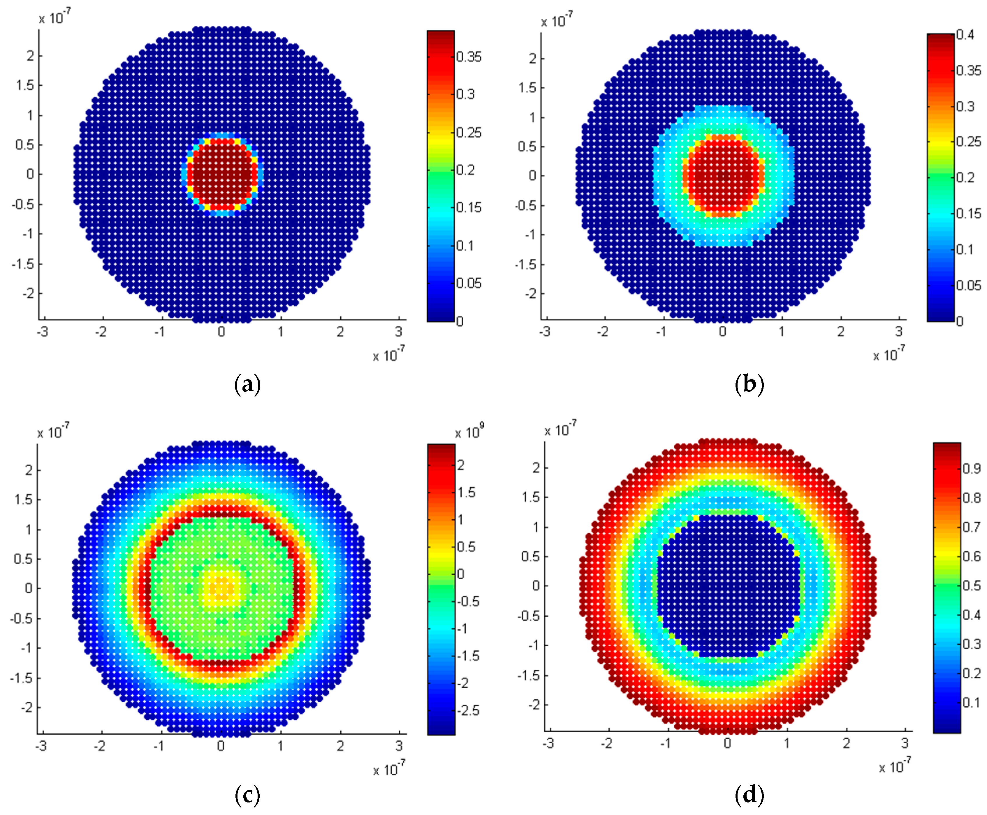 Energies 11 01461 g008 Energies 11 01461 g008