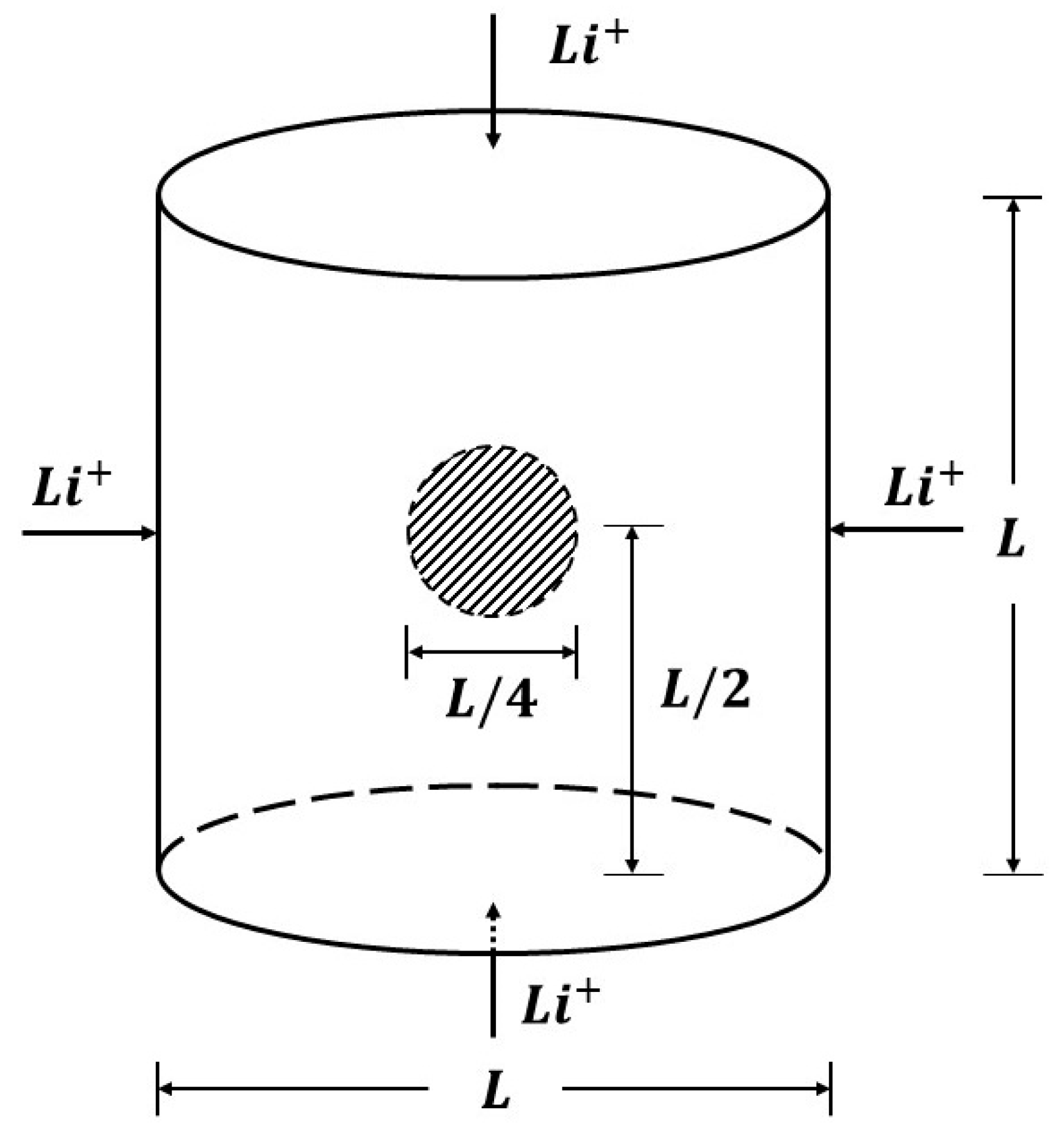 Energies 11 01461 g009 Energies 11 01461 g009