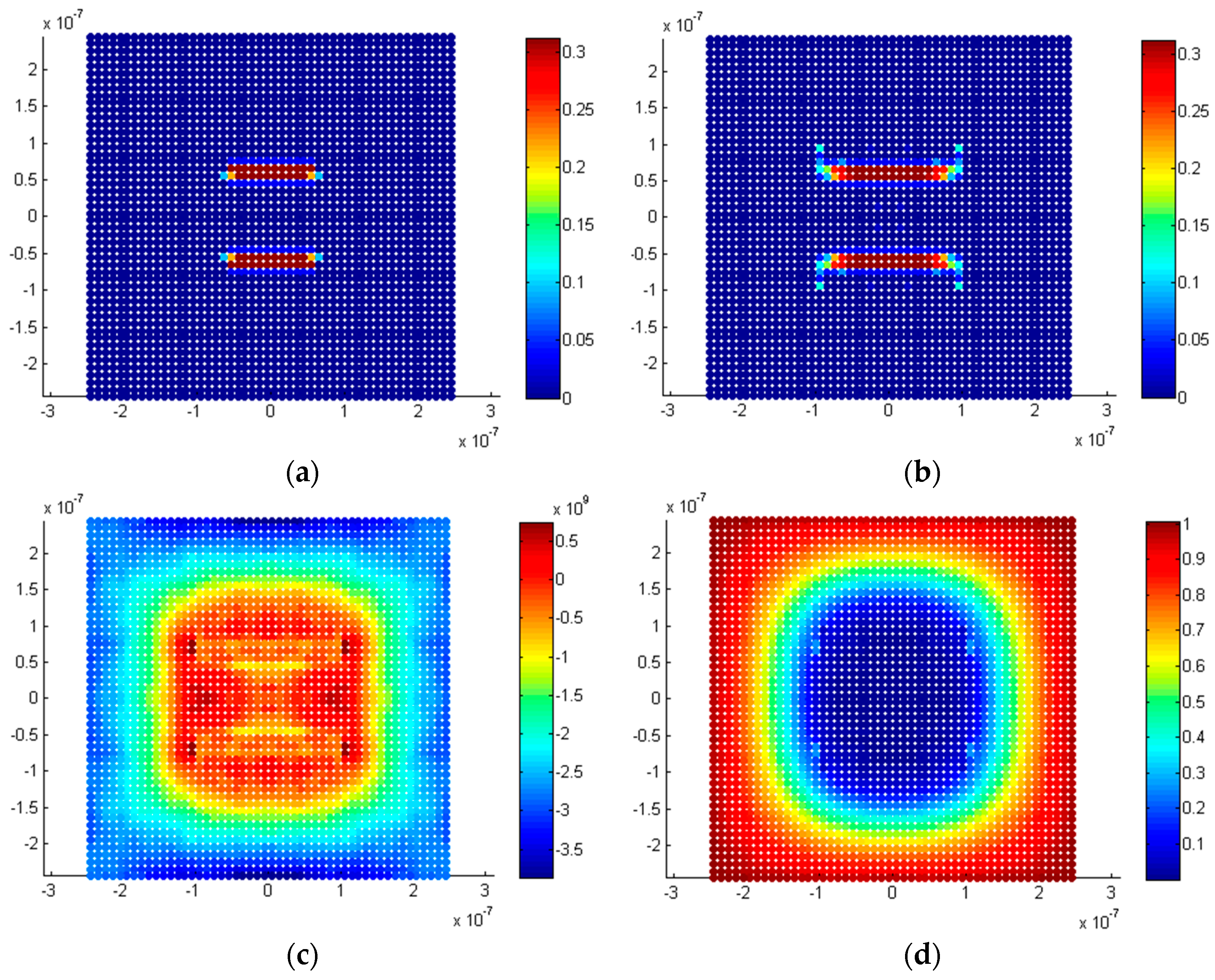 Energies 11 01461 g013 Energies 11 01461 g013